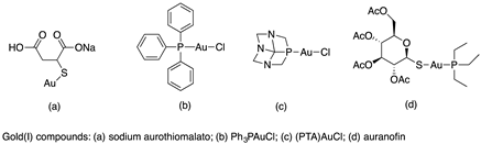 Biochem 02 00010 i001