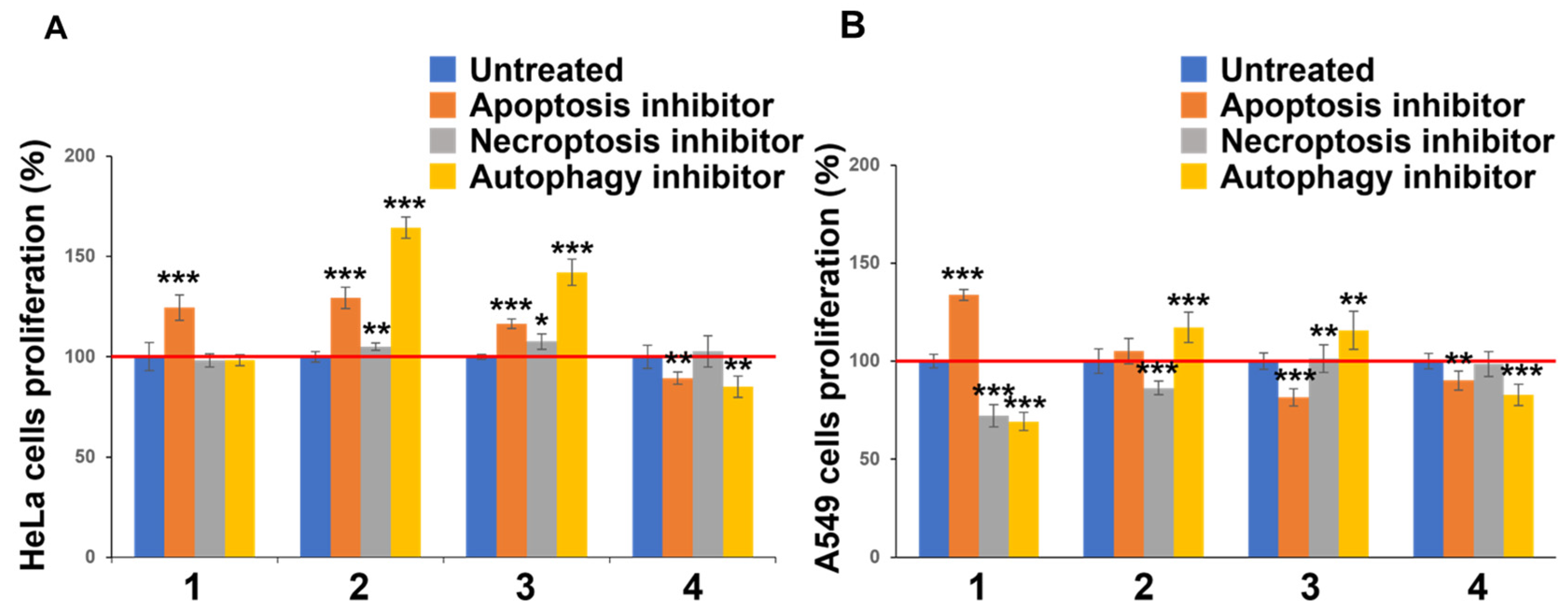 Biochem 03 00005 g003