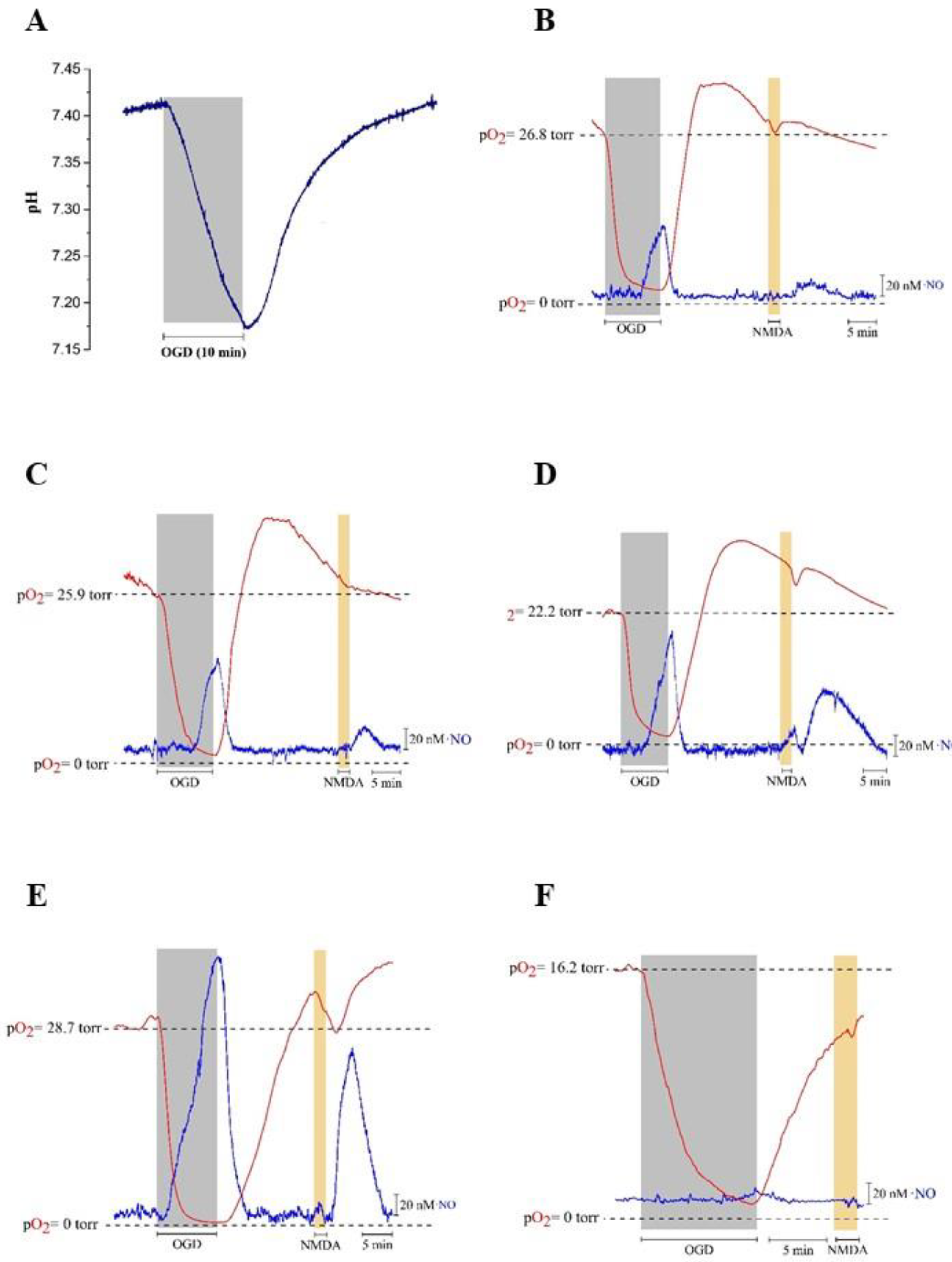 Biochem 03 00006 g003