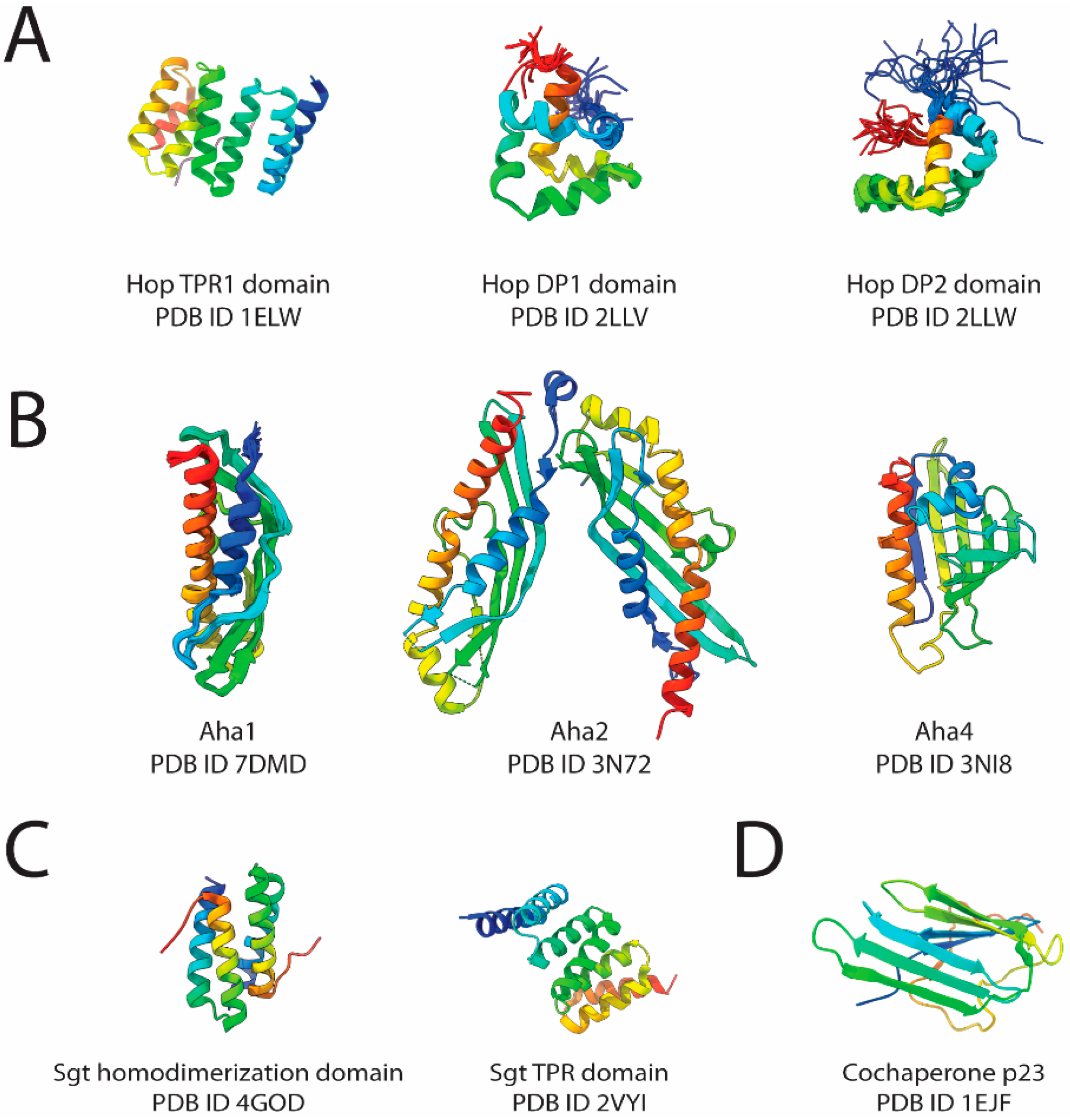 Biochem 04 00004 g002