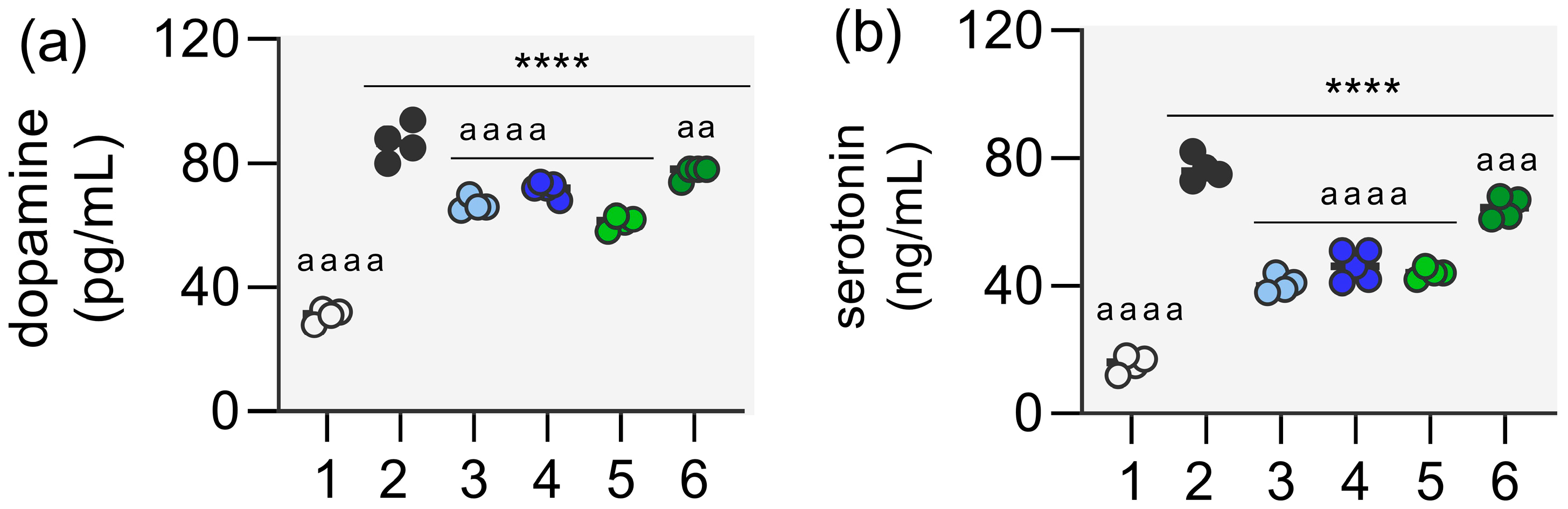 Biochem 04 00013 g006