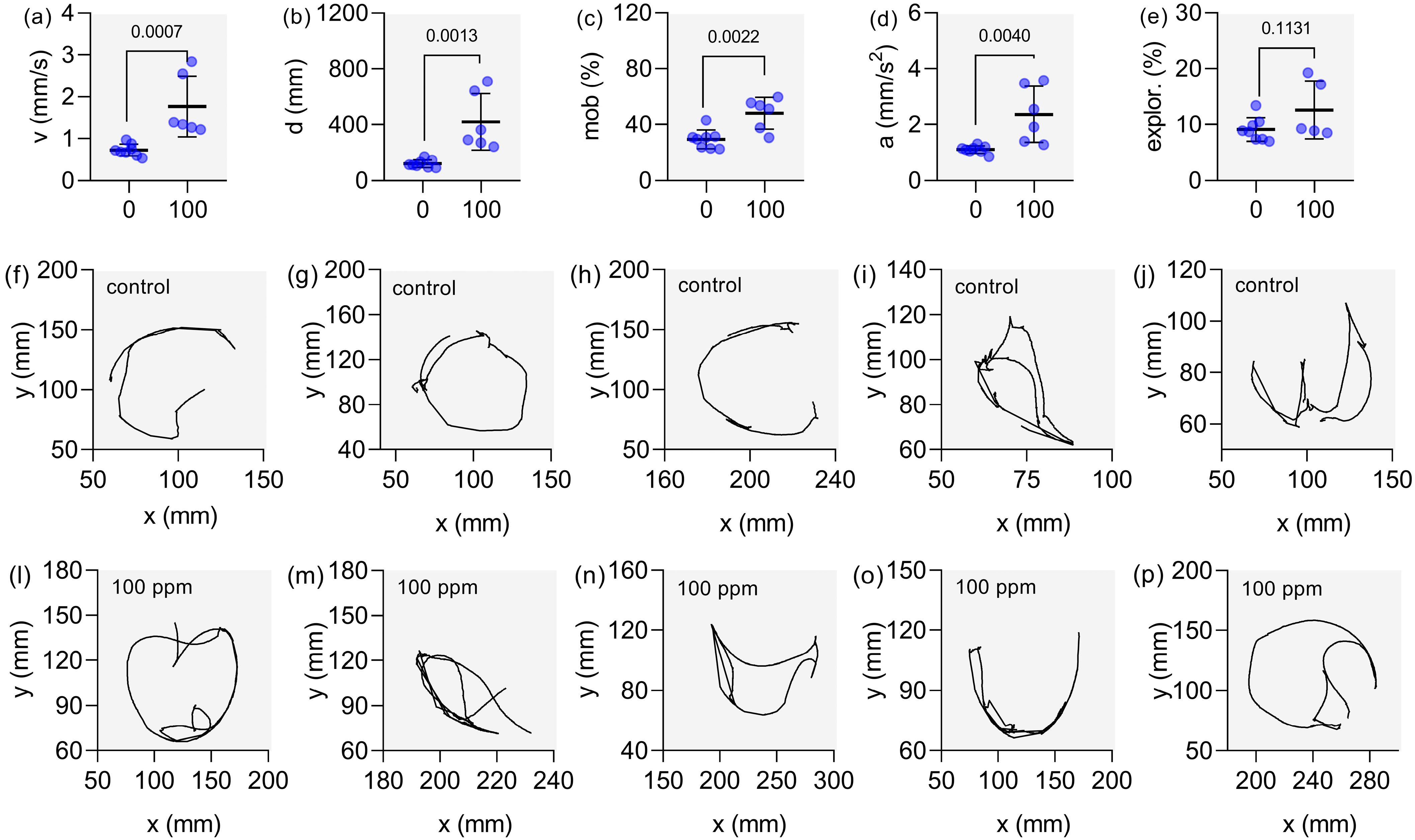 Biochem 04 00013 g008