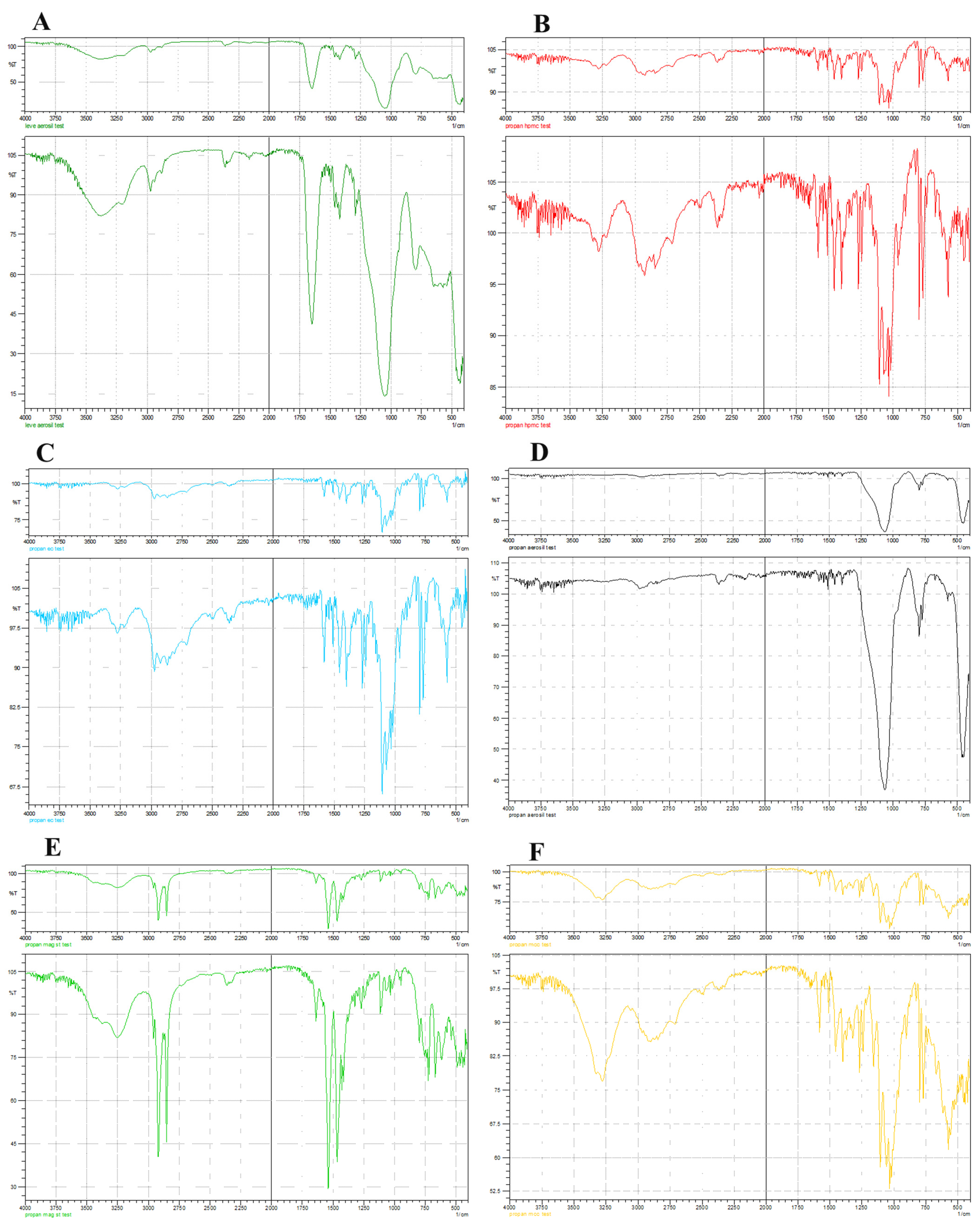 Biochem 05 00014 g002