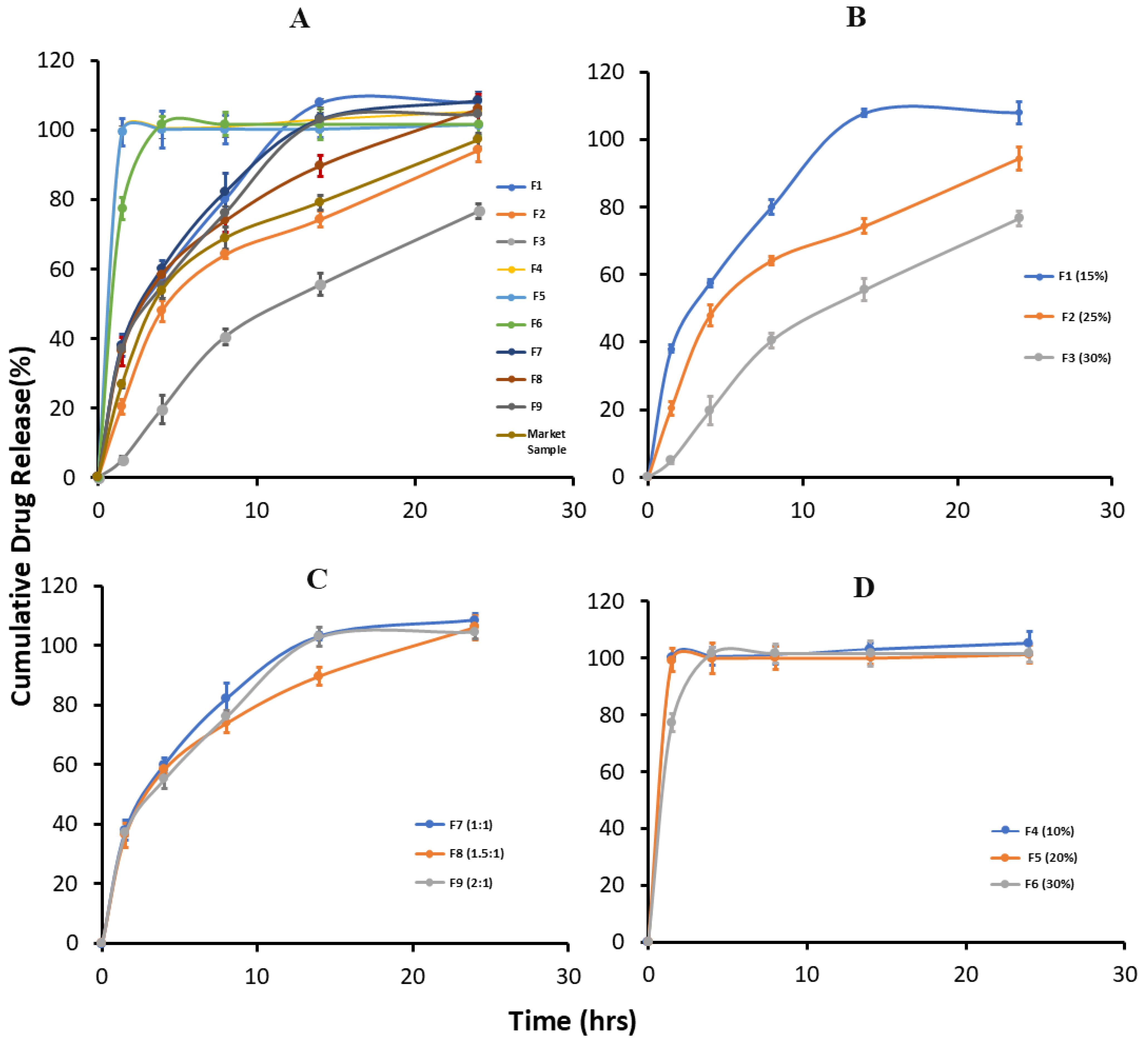 Biochem 05 00014 g003