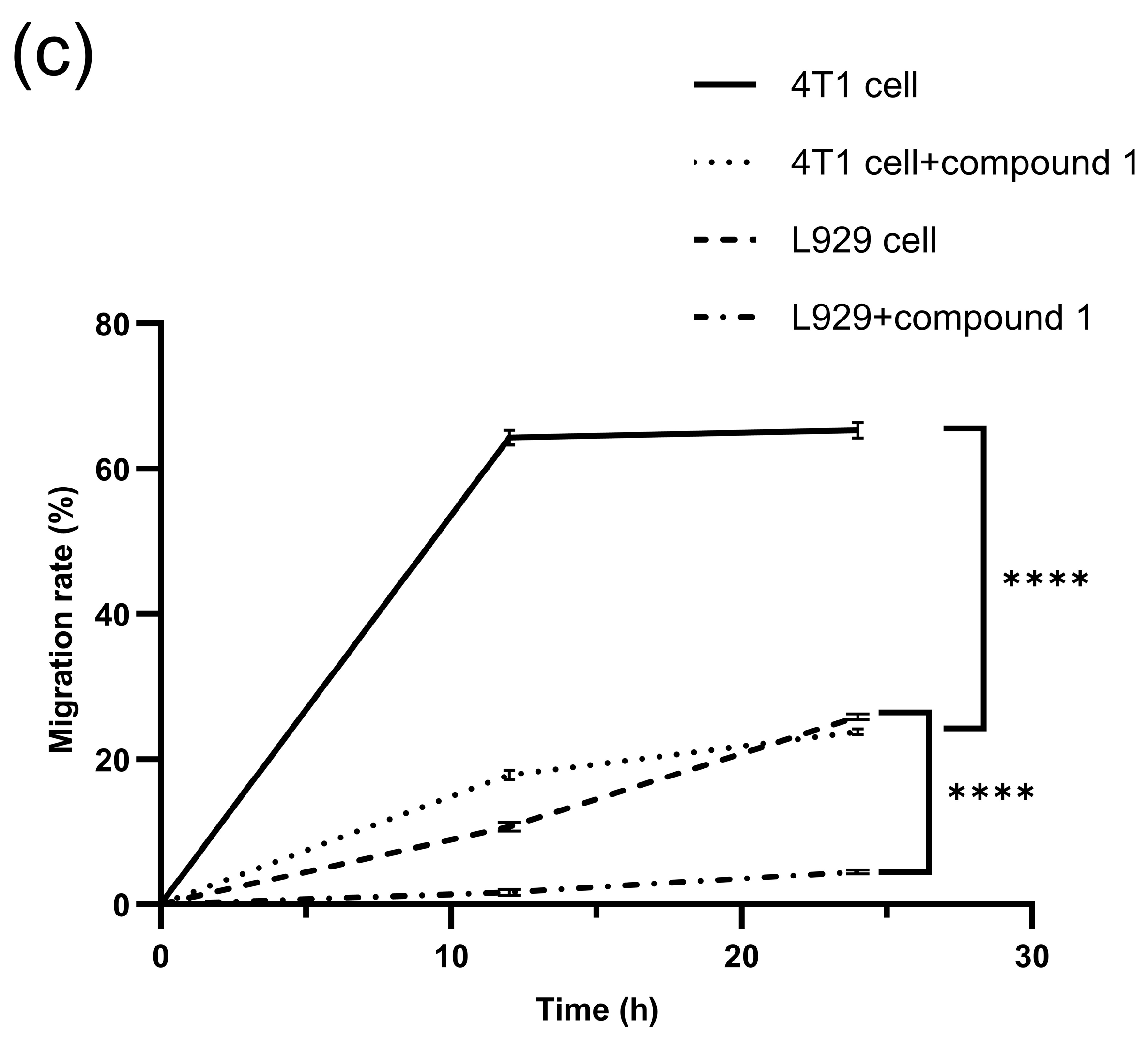 Biochem 05 00027 g007b Biochem 05 00027 g007b