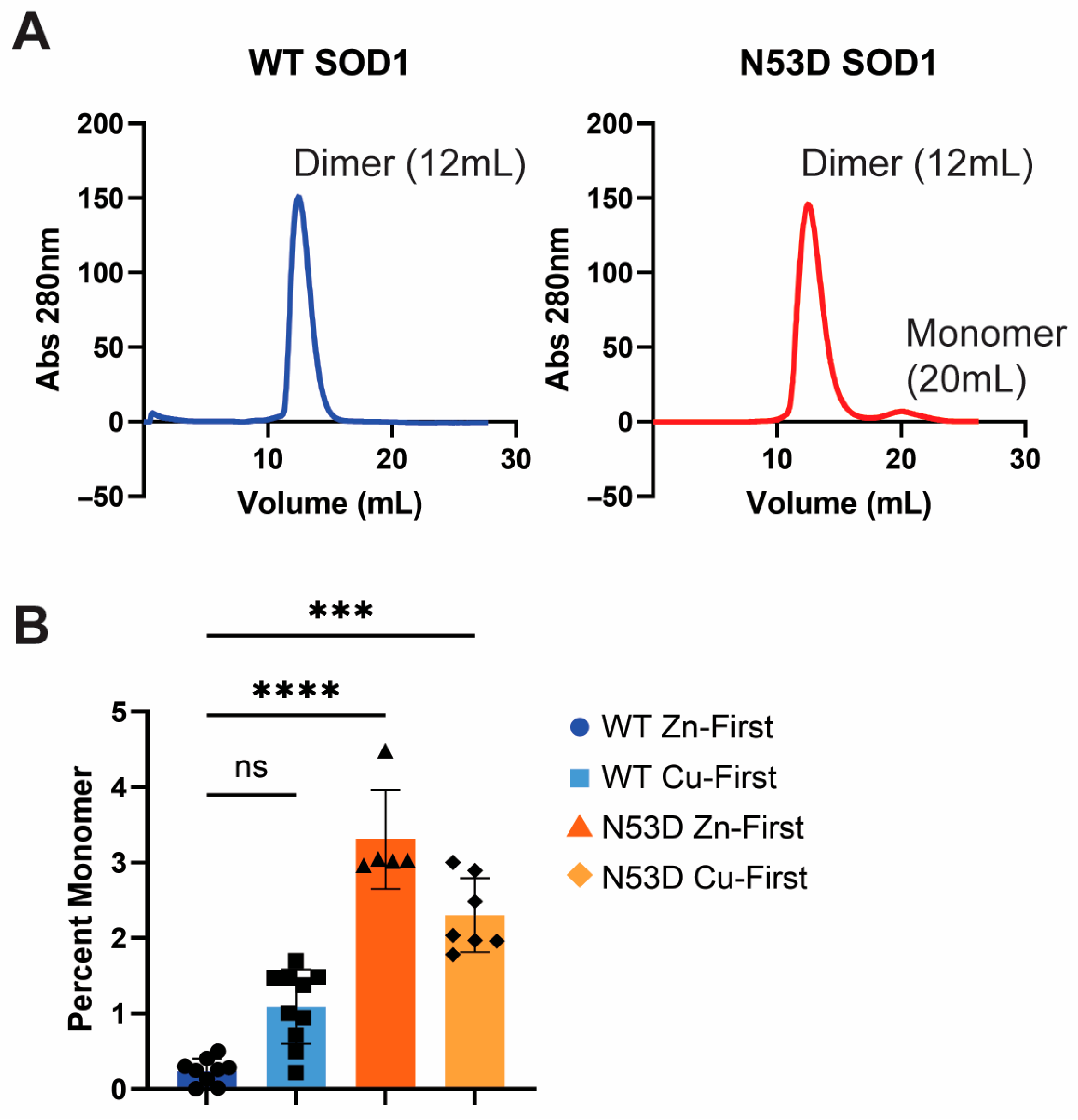 Biochem 05 00039 g002