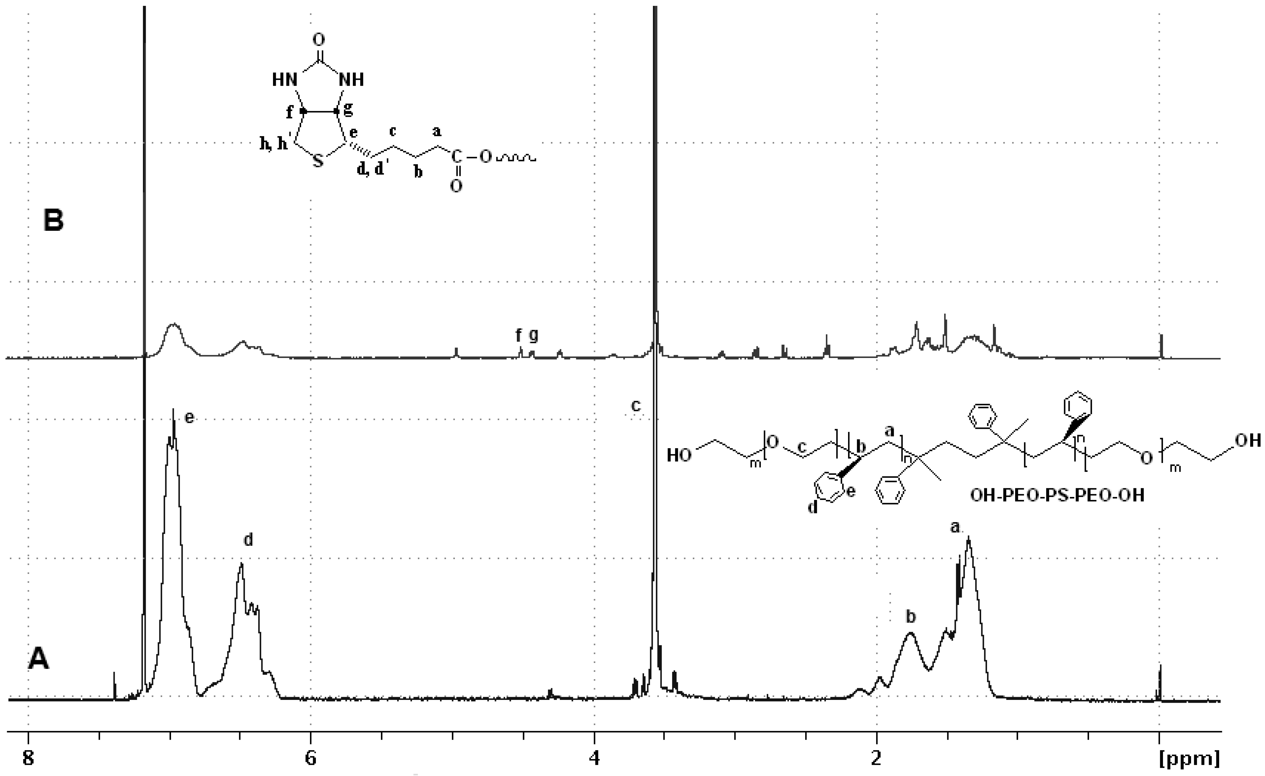 Bioengineering 01 00134 g001 1024