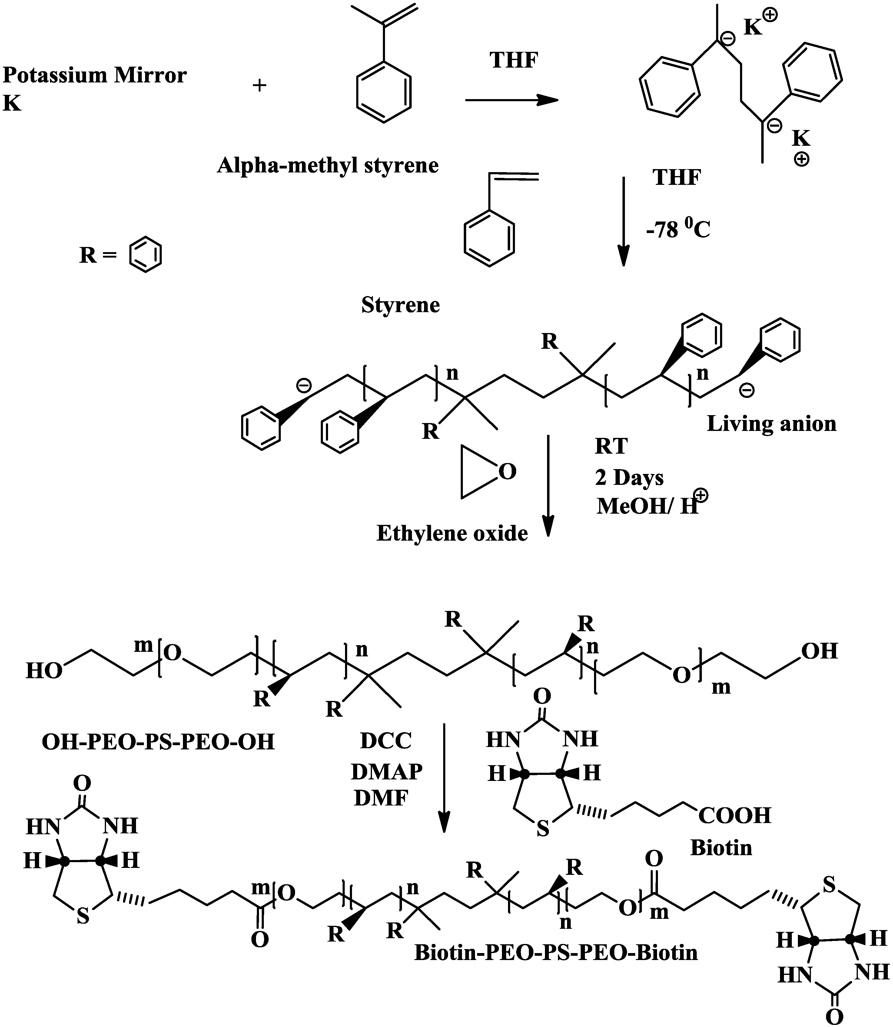 Bioengineering 01 00134 g012 1024