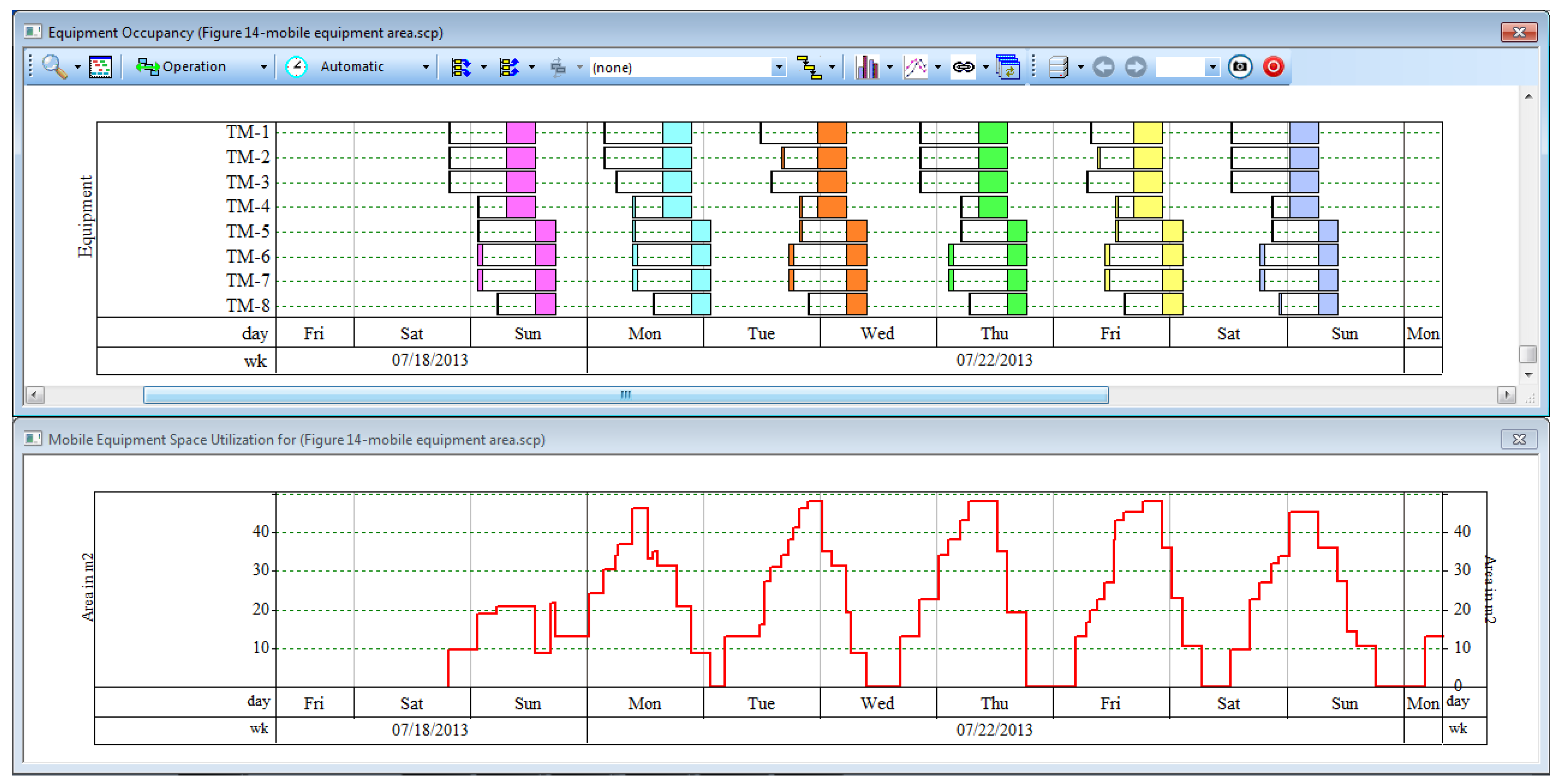 Bioengineering 01 00154 g015 550