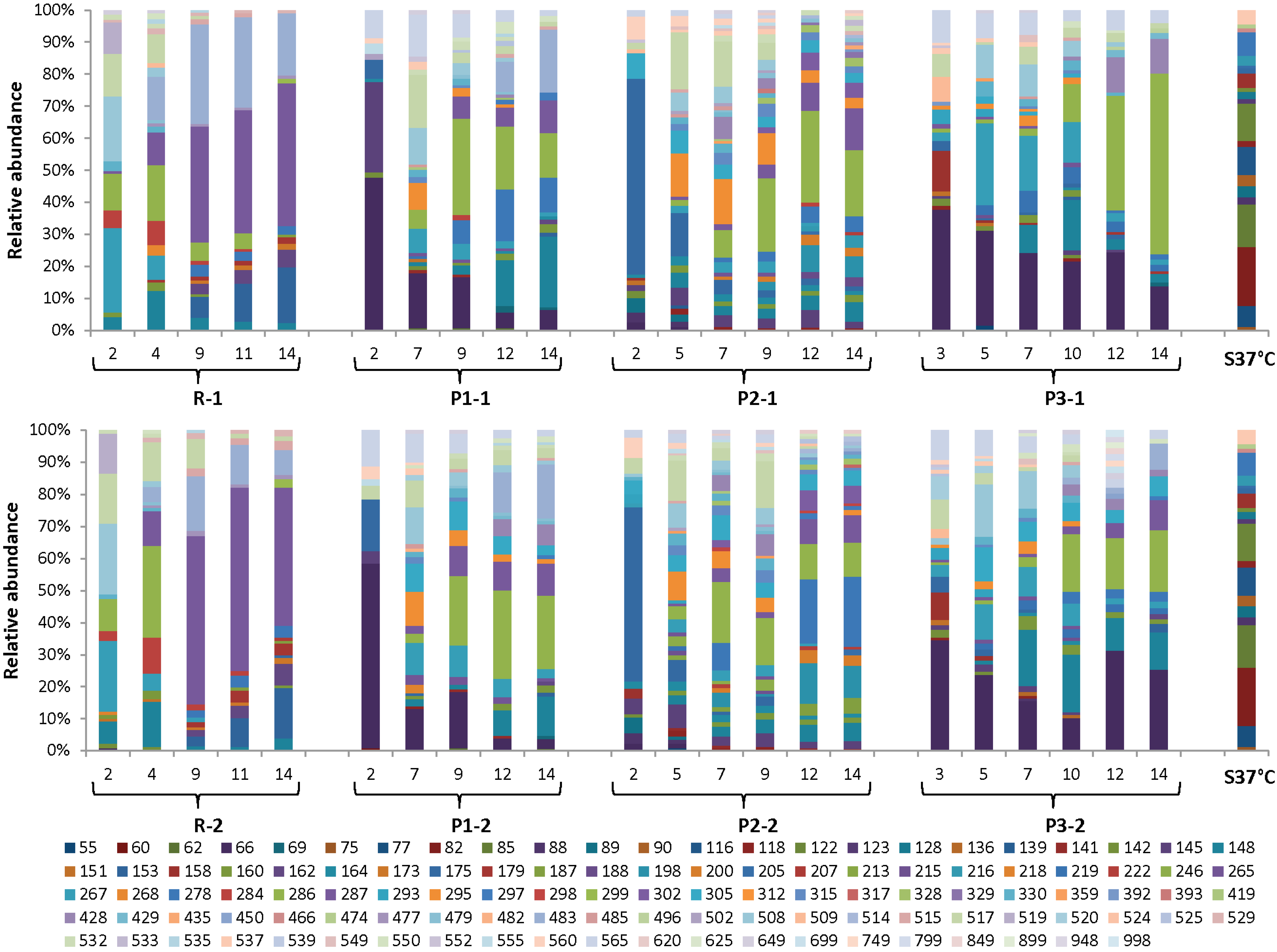 Bioengineering 02 00066 g011 1024