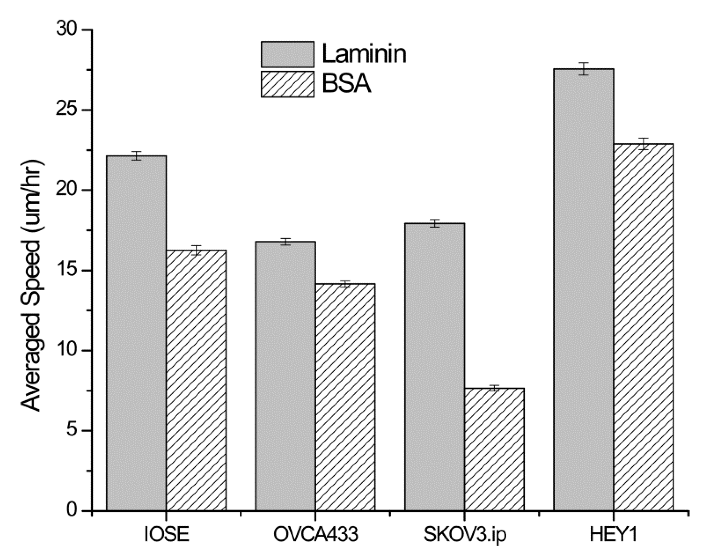 Bioengineering 02 00139 g004 1024