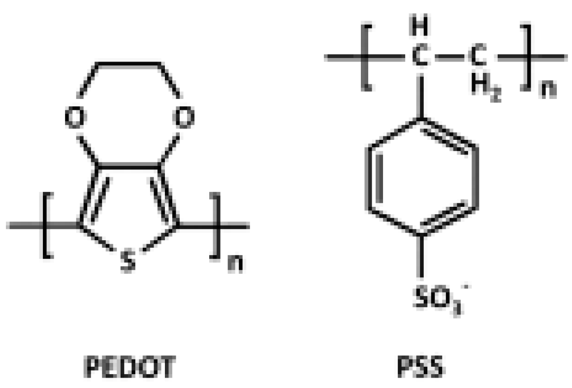 Bioengineering 02 00176 g001 1024