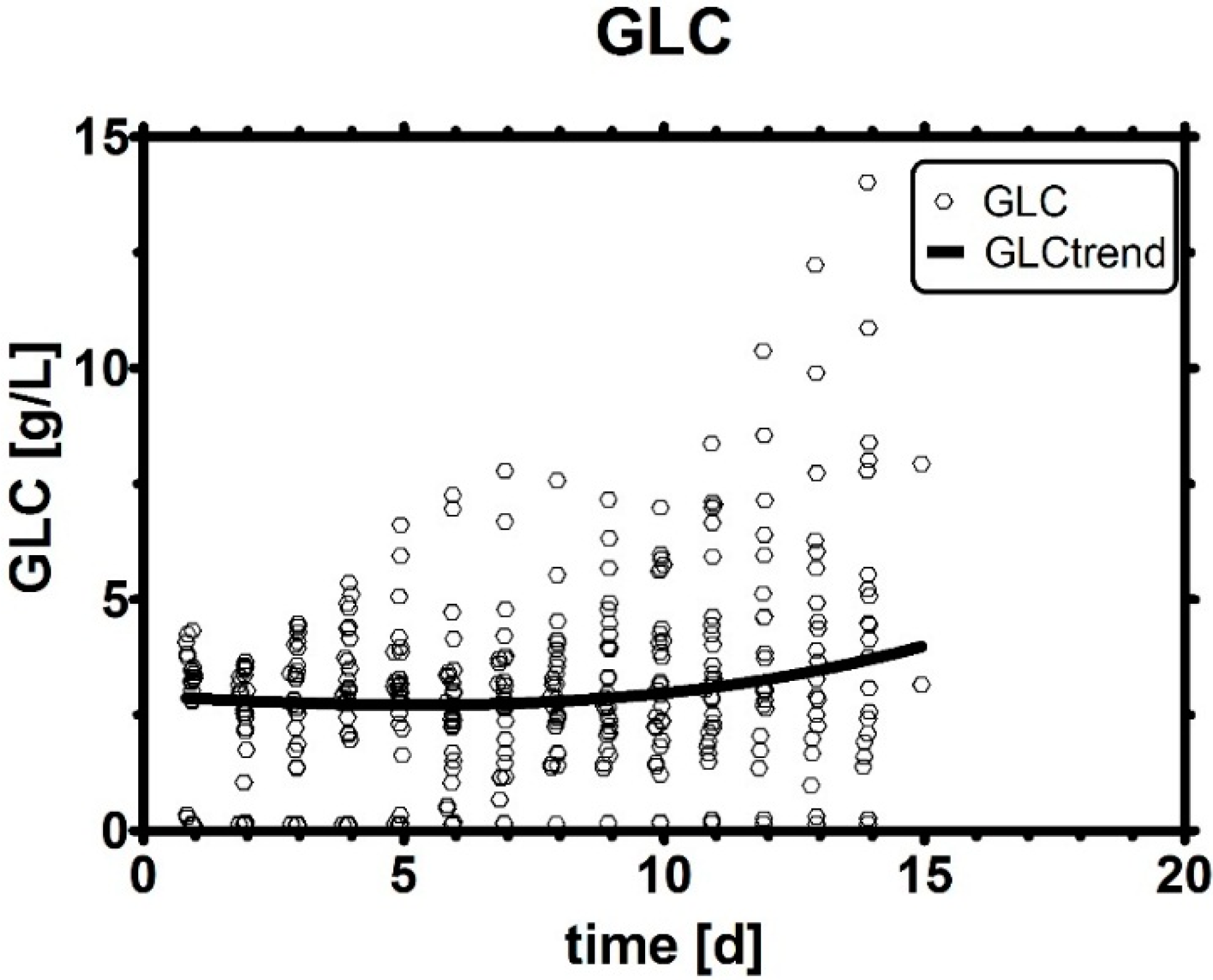 Bioengineering 03 00005 g012