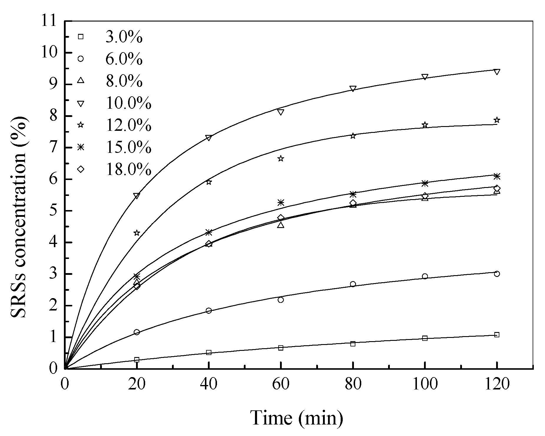 Bioengineering 03 00017 g002 1024