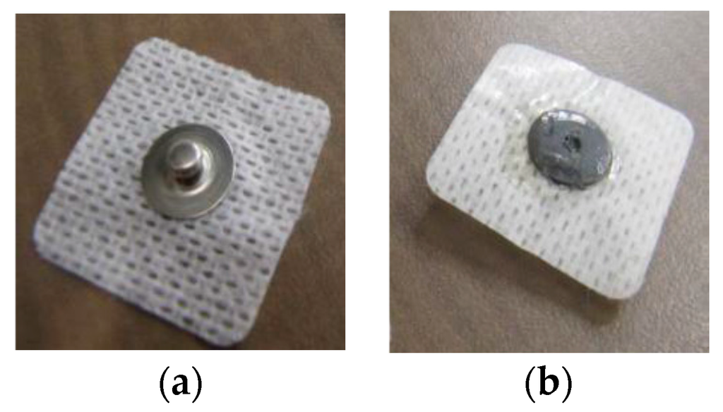 Bioengineering Free FullText Evaluating Major Electrode Types for