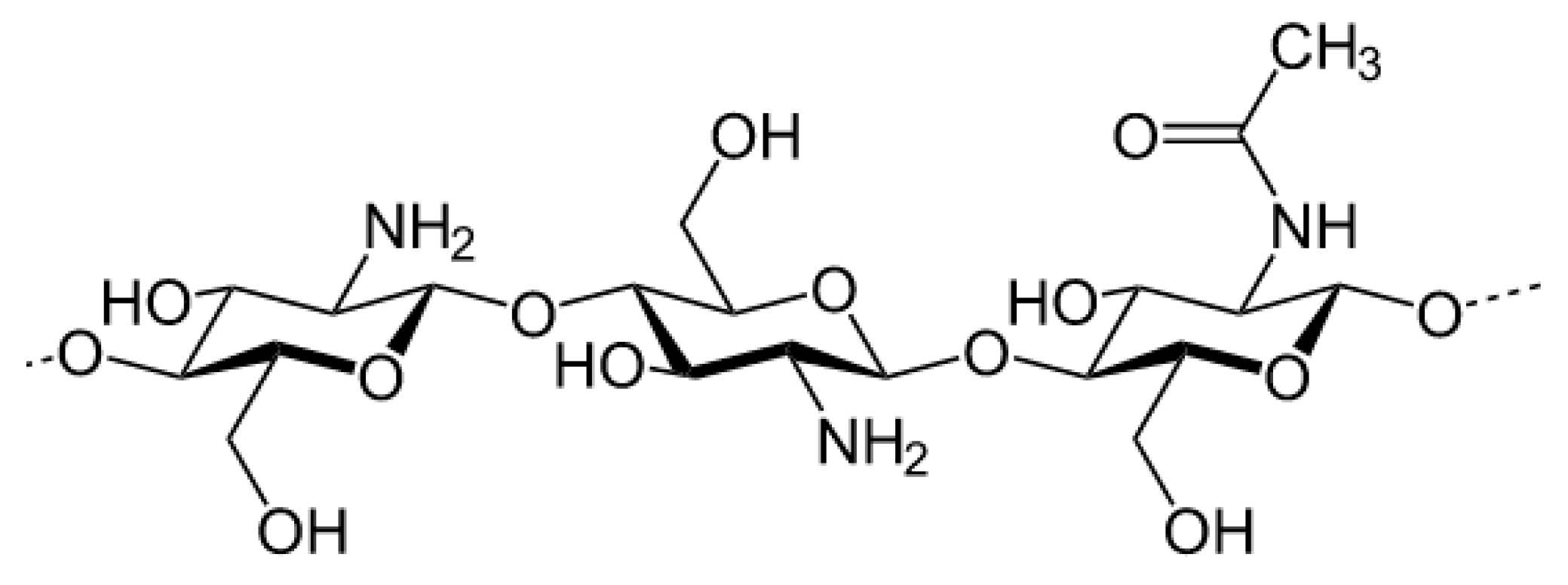Bioengineering 04 00001 g003