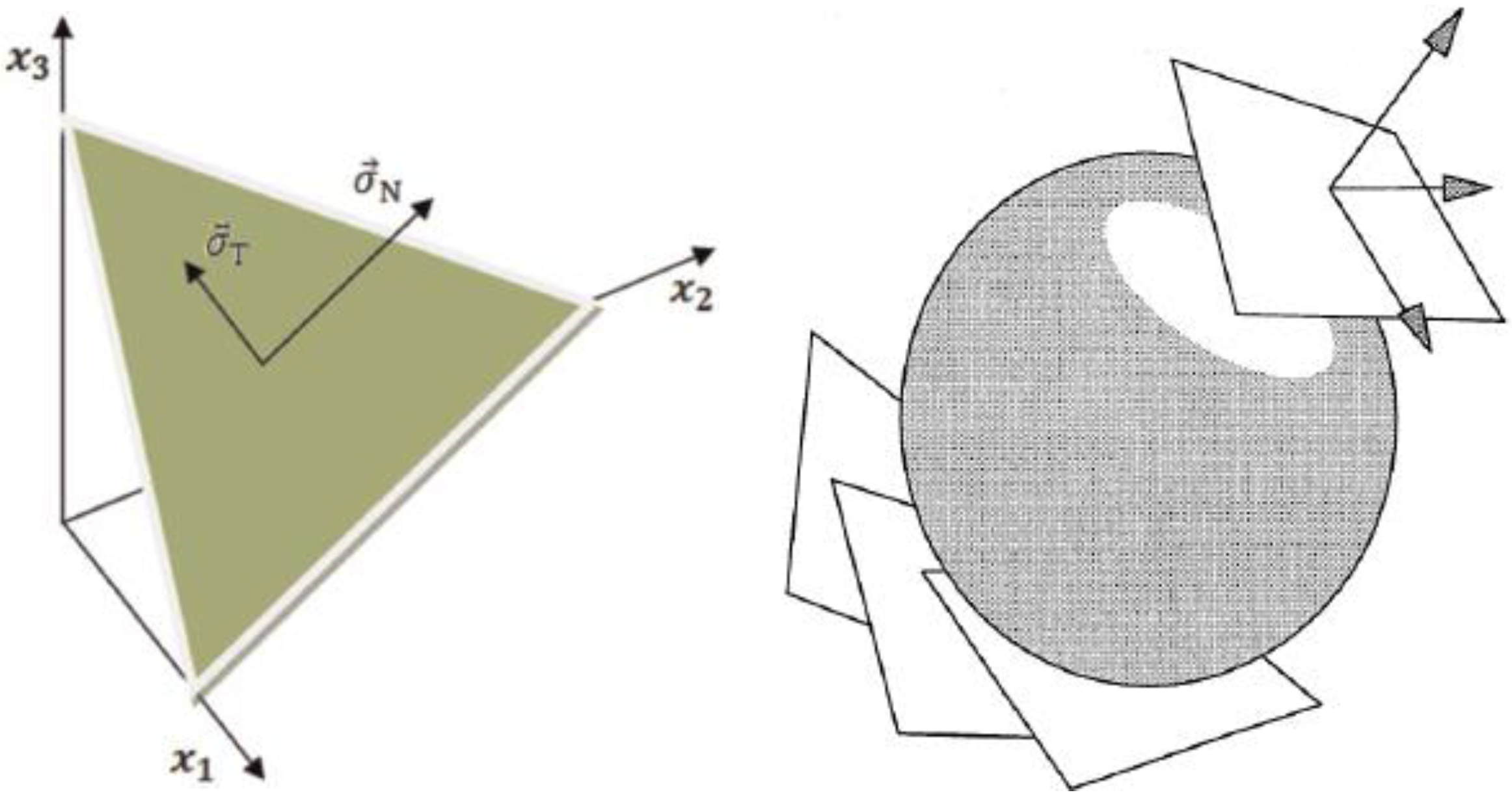 Bioengineering 04 00023 g002