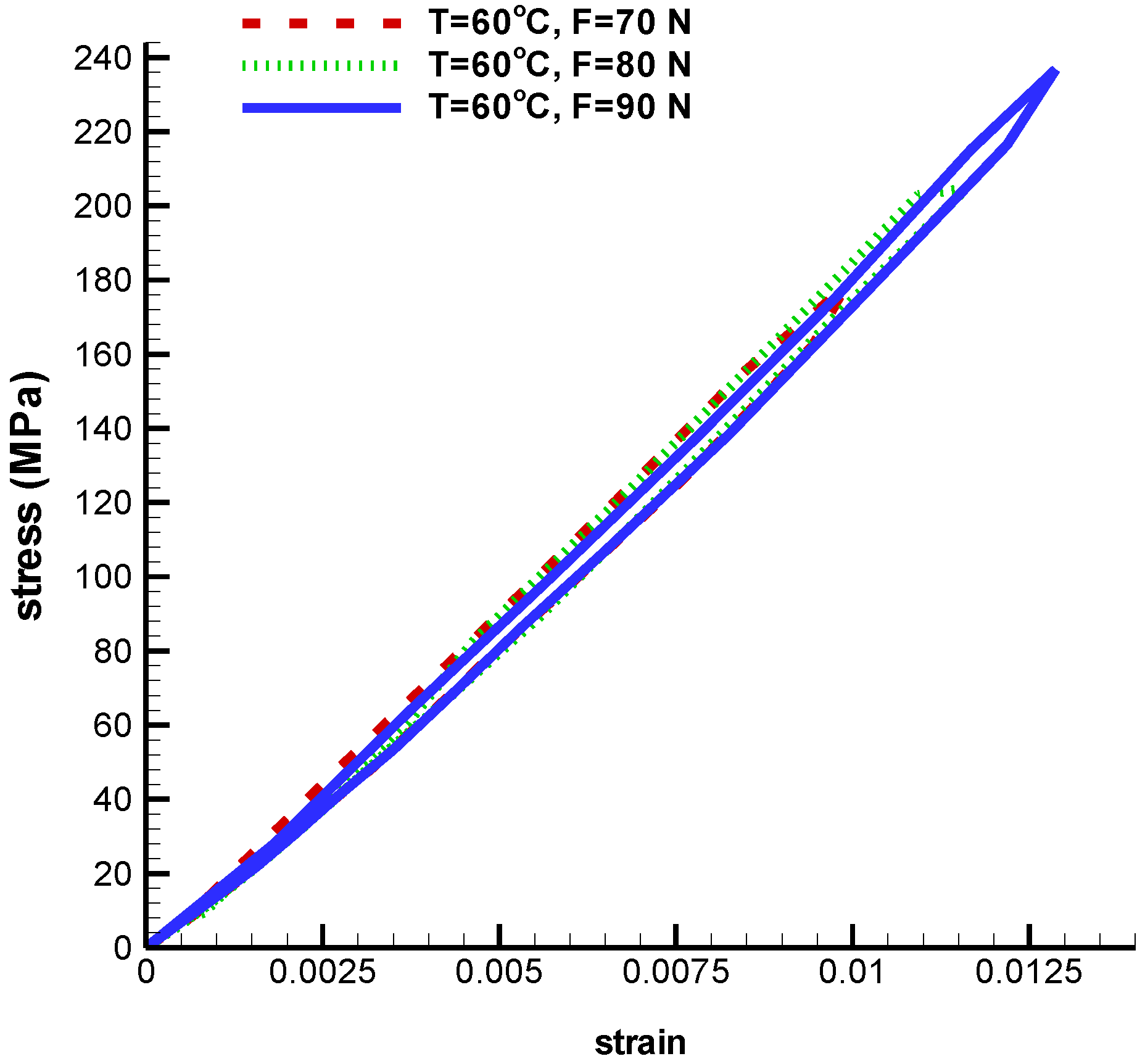 Bioengineering 04 00023 g006