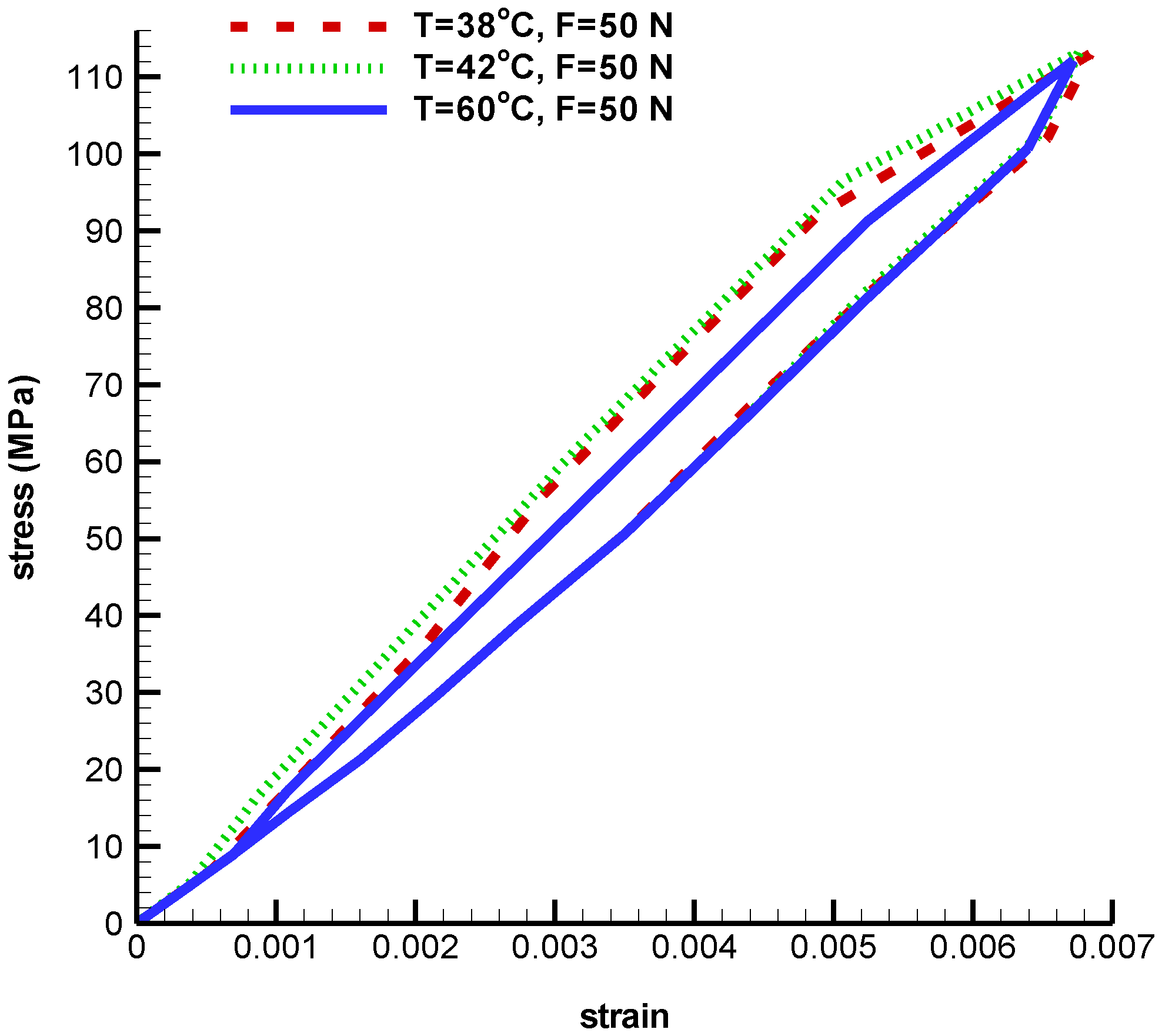 Bioengineering 04 00023 g008