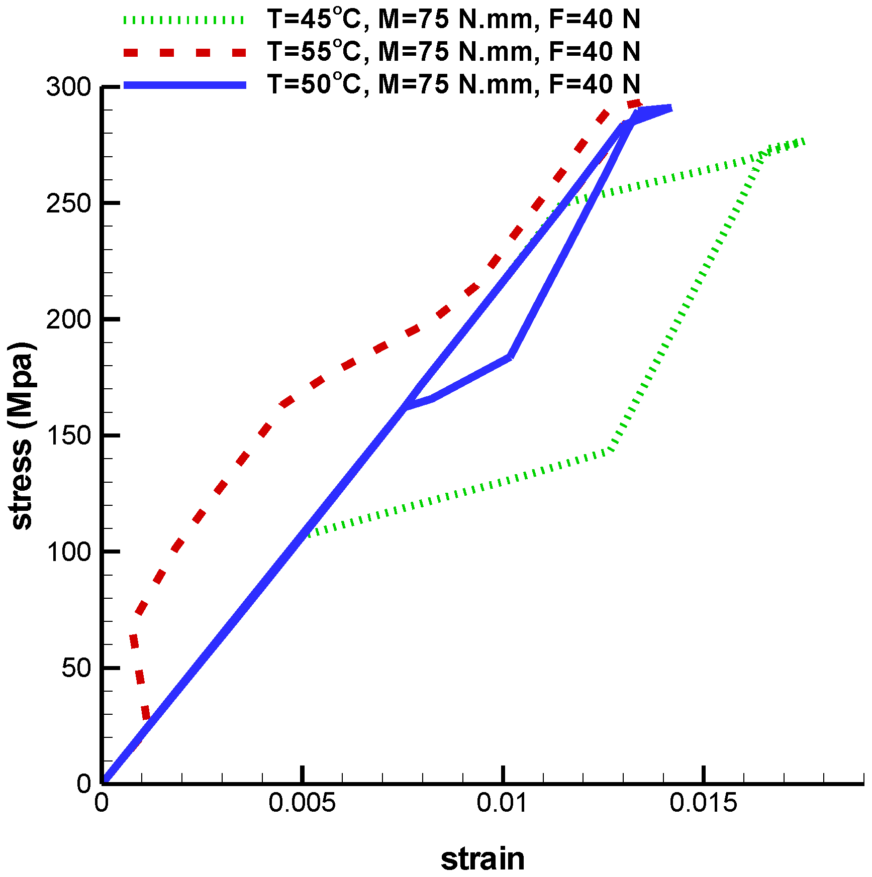 Bioengineering 04 00023 g014