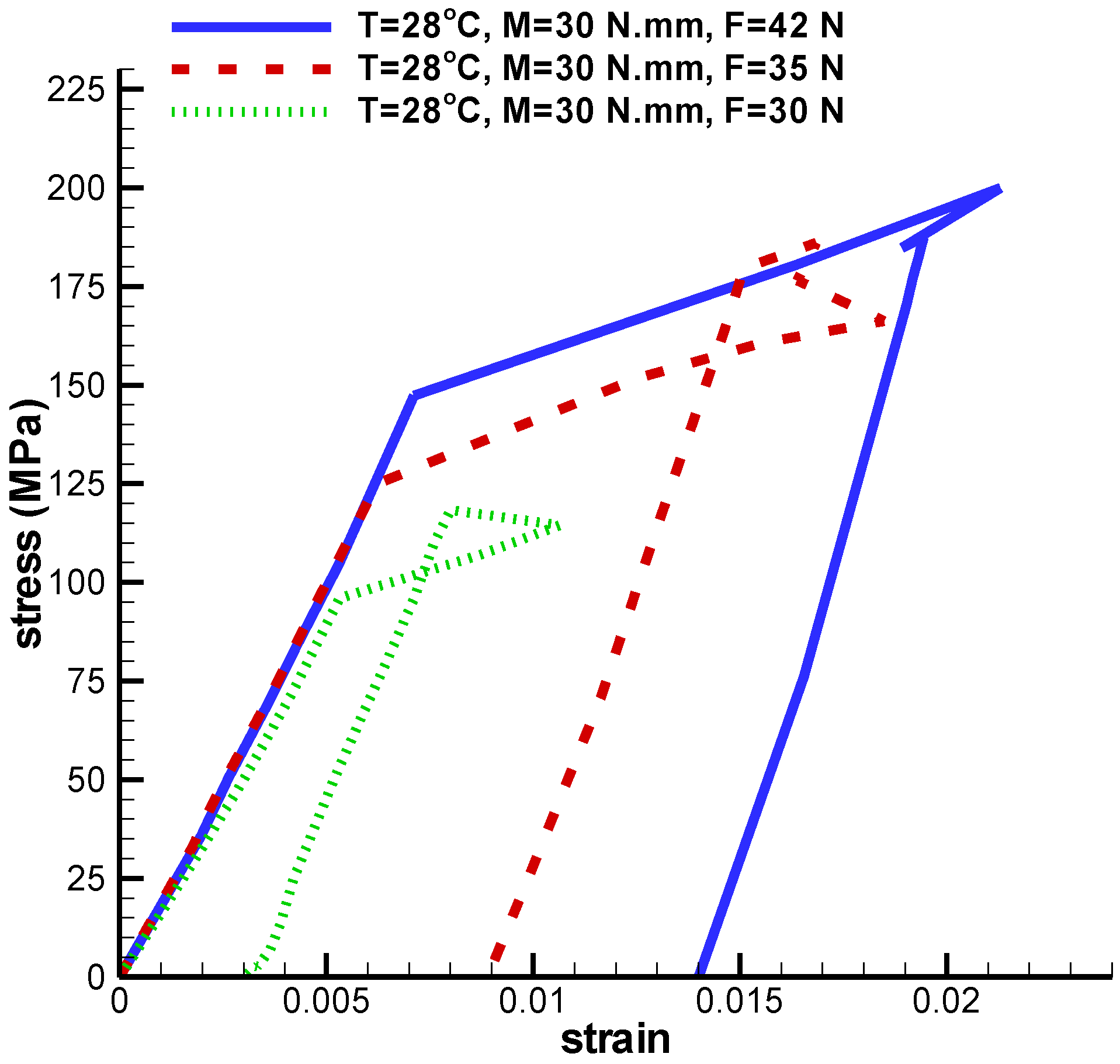 Bioengineering 04 00023 g016