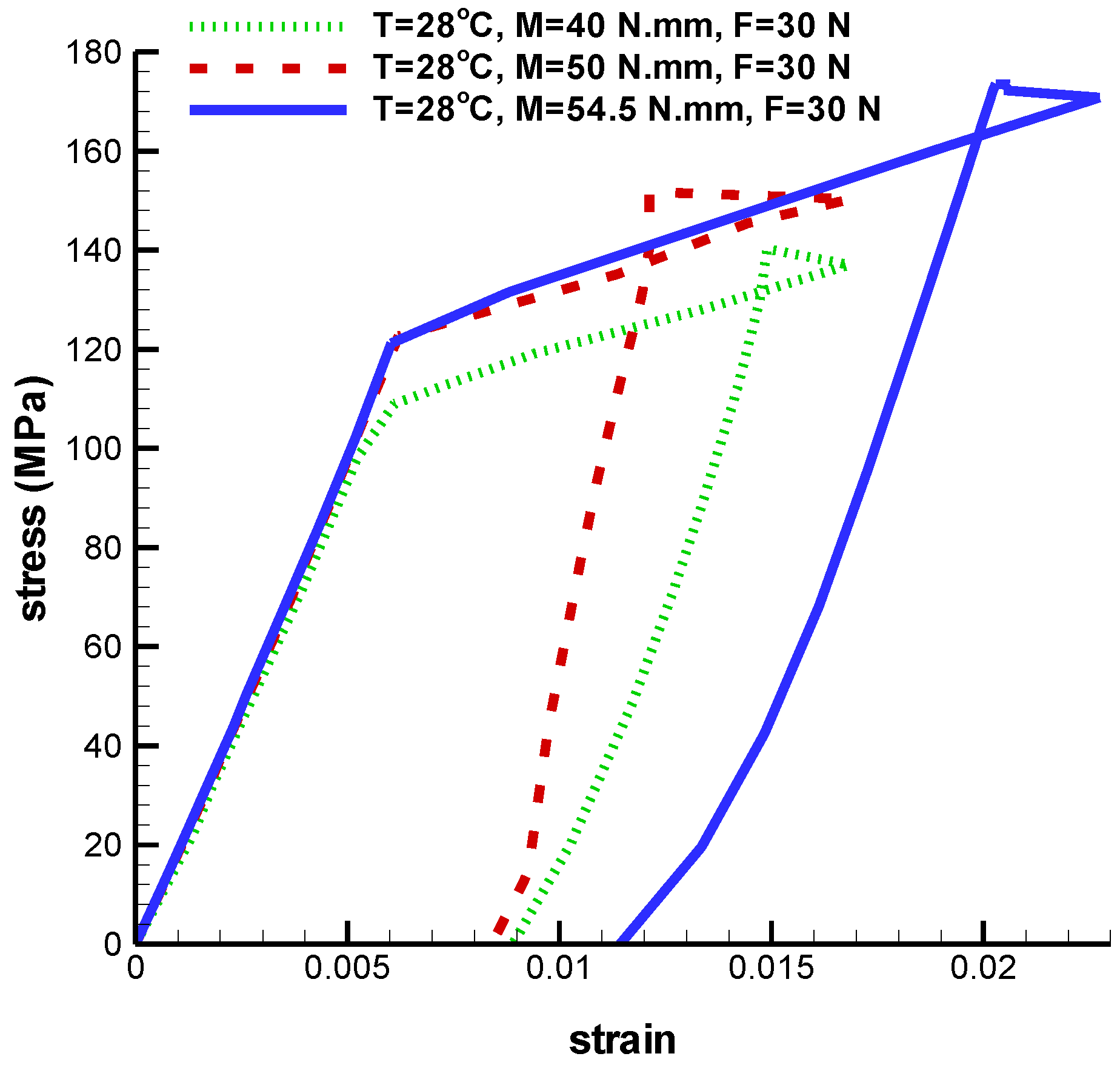 Bioengineering 04 00023 g018