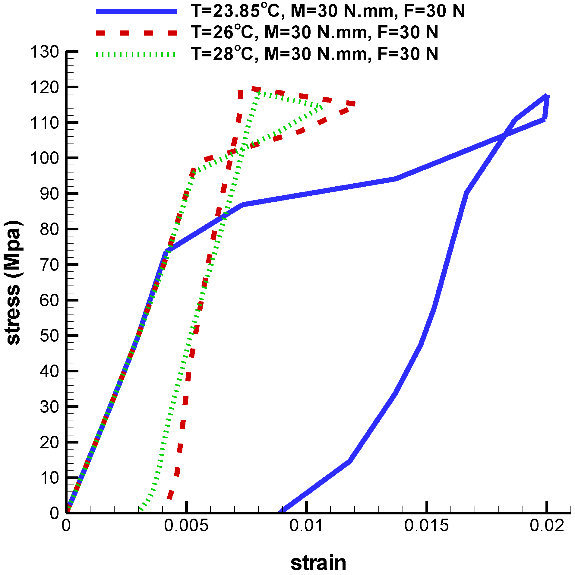 Bioengineering 04 00023 g020