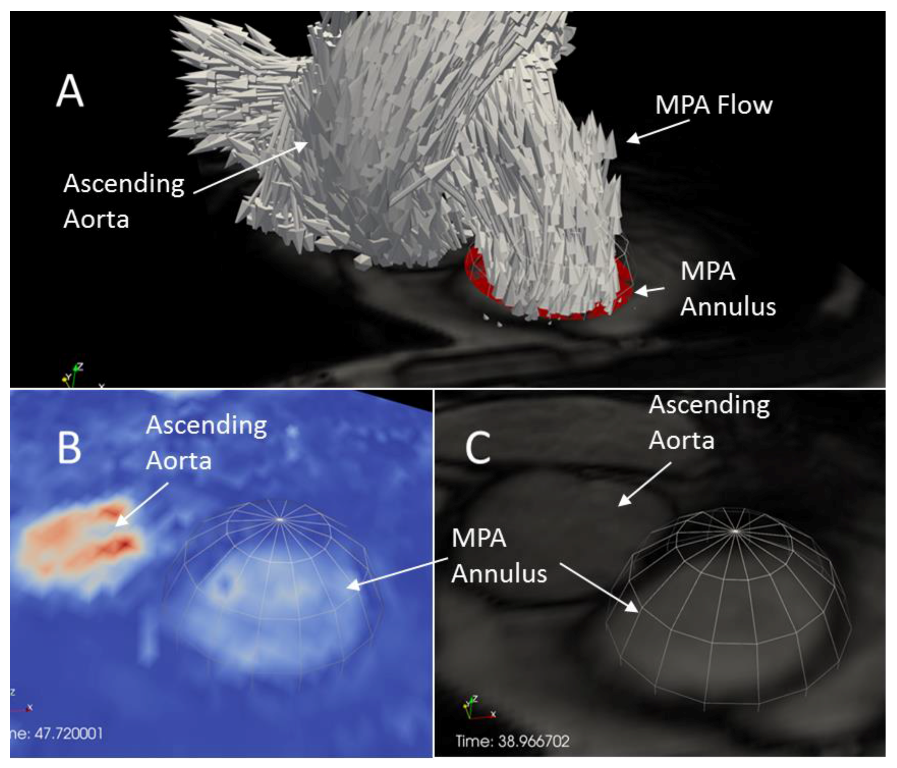Bioengineering 04 00030 g005 550