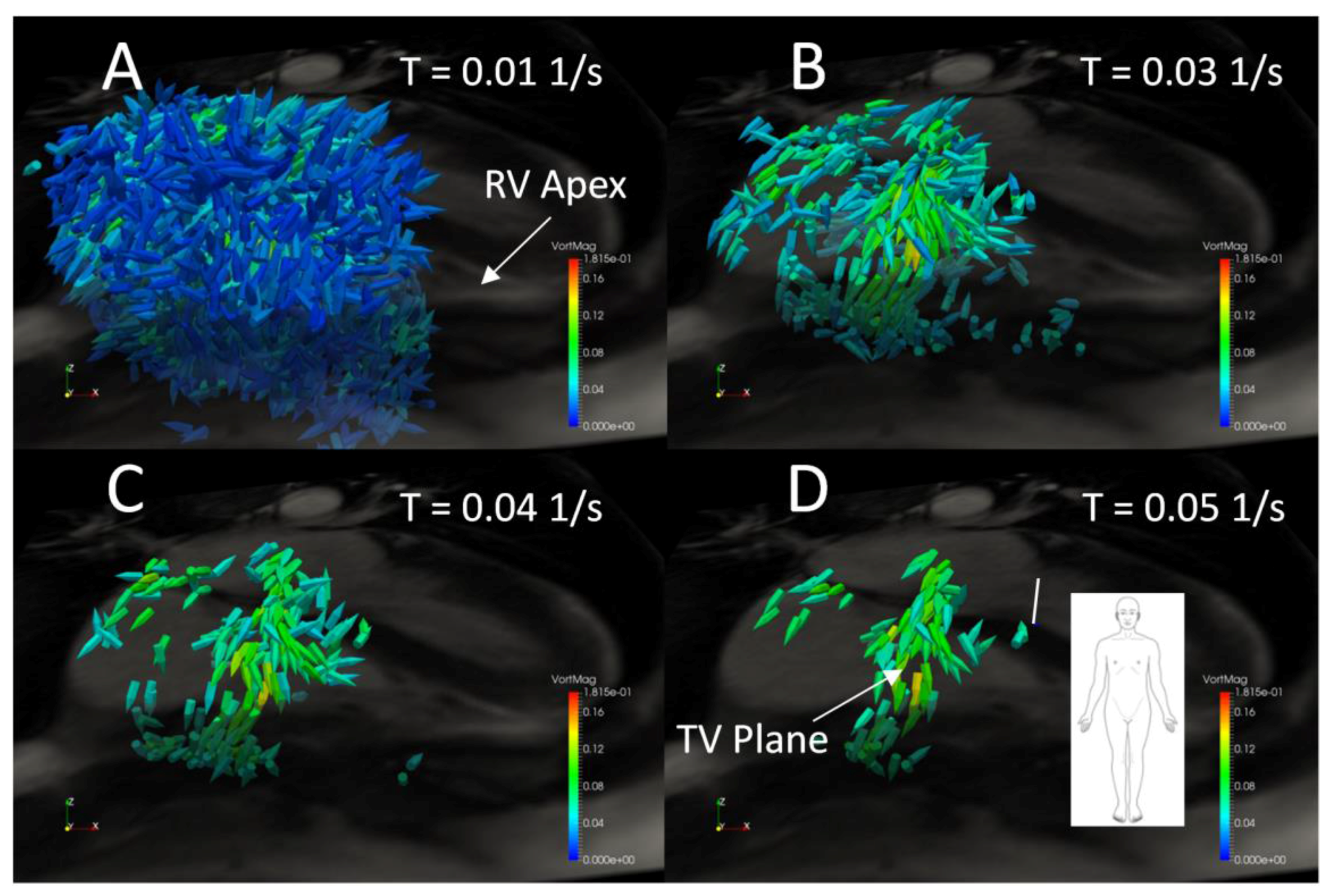 Bioengineering 04 00030 g010 550