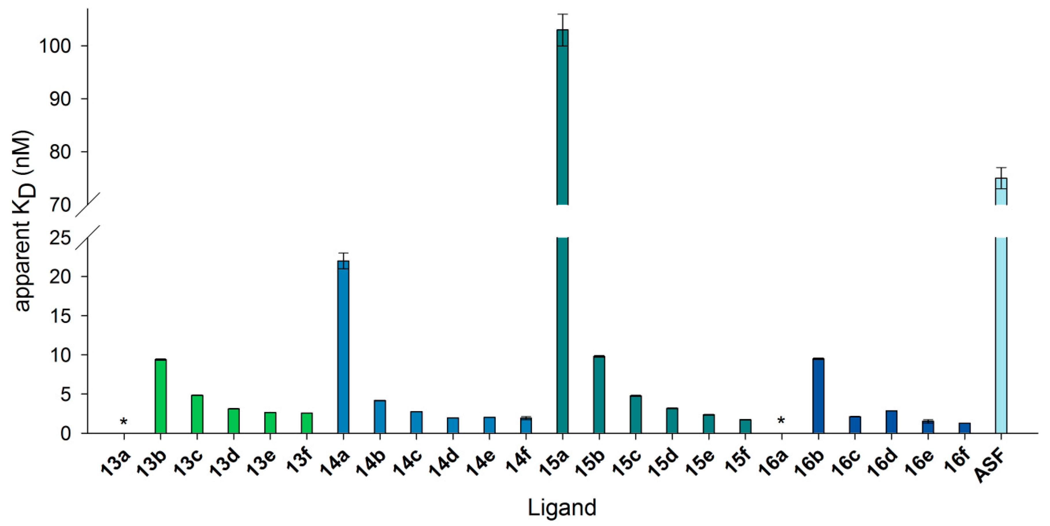 Bioengineering 04 00031 g008