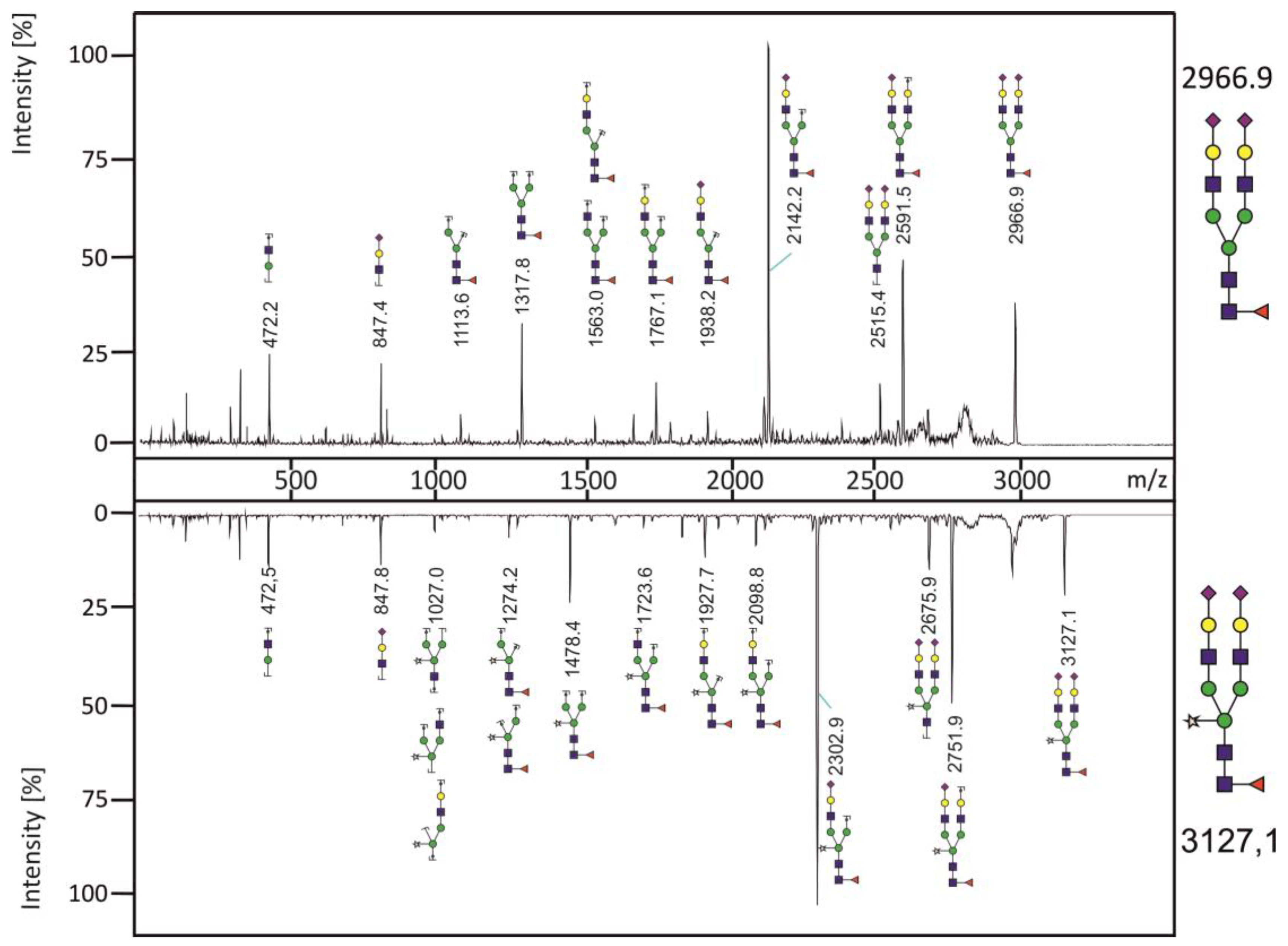 Bioengineering 04 00038 g004