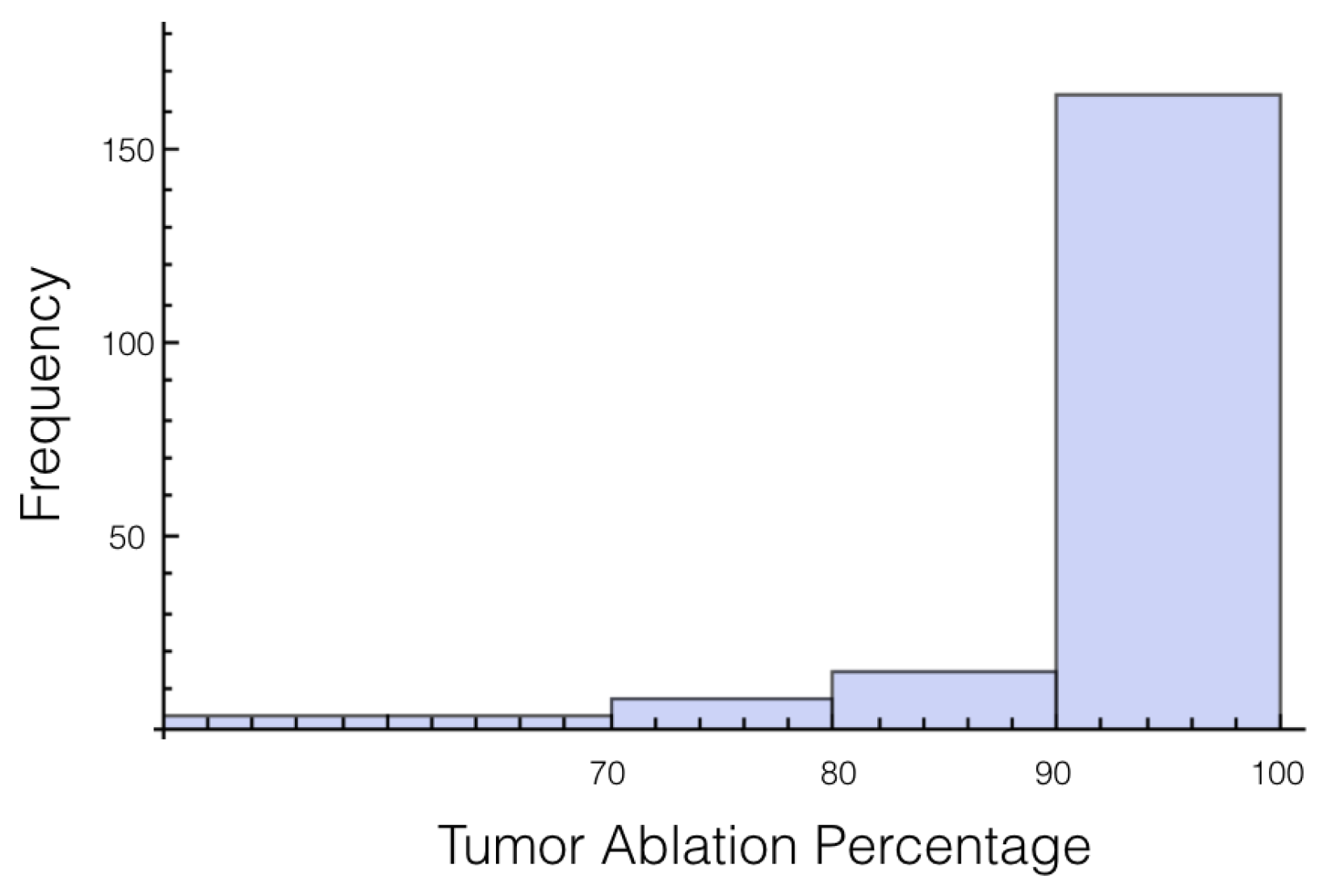 Bioengineering 04 00041 g008 550