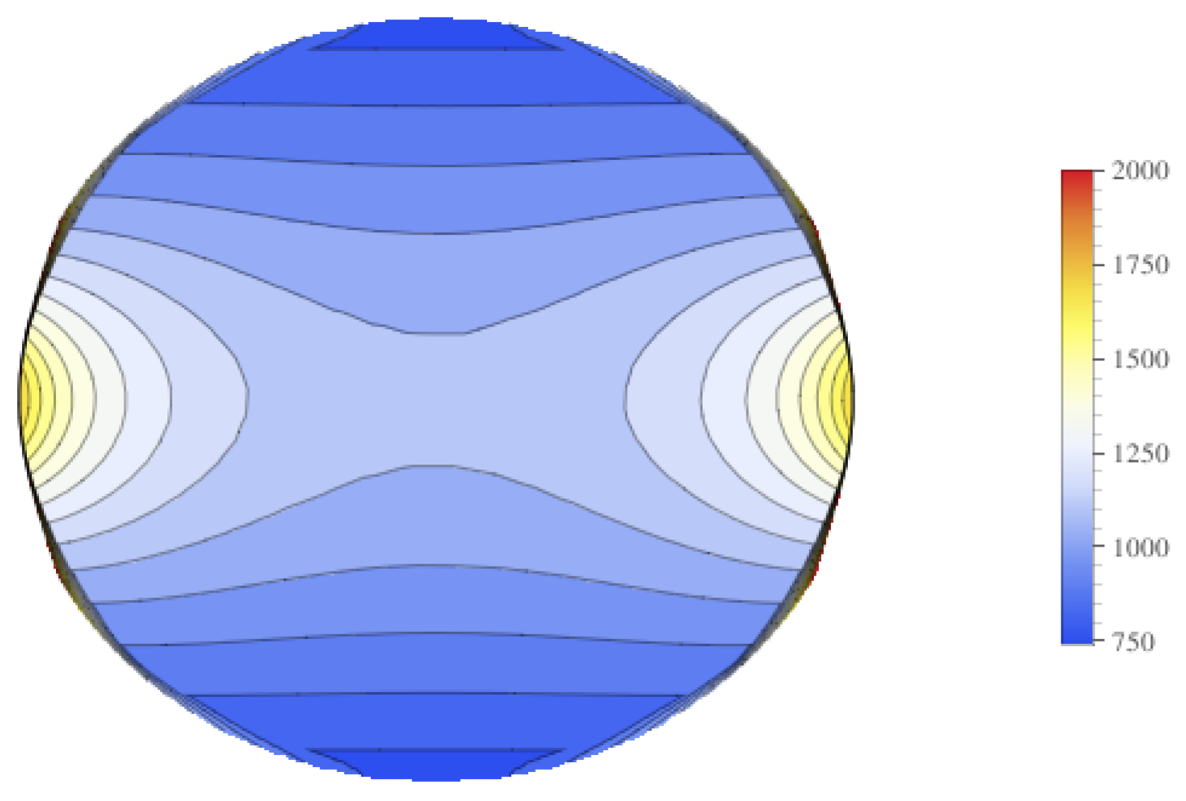 Bioengineering 04 00041 g009 550