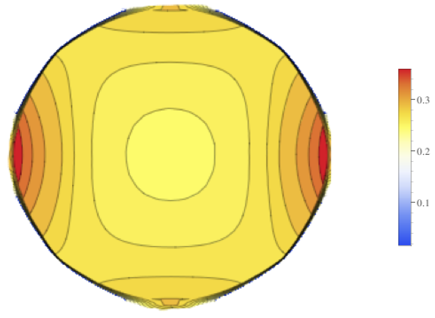 Bioengineering 04 00041 g011 550