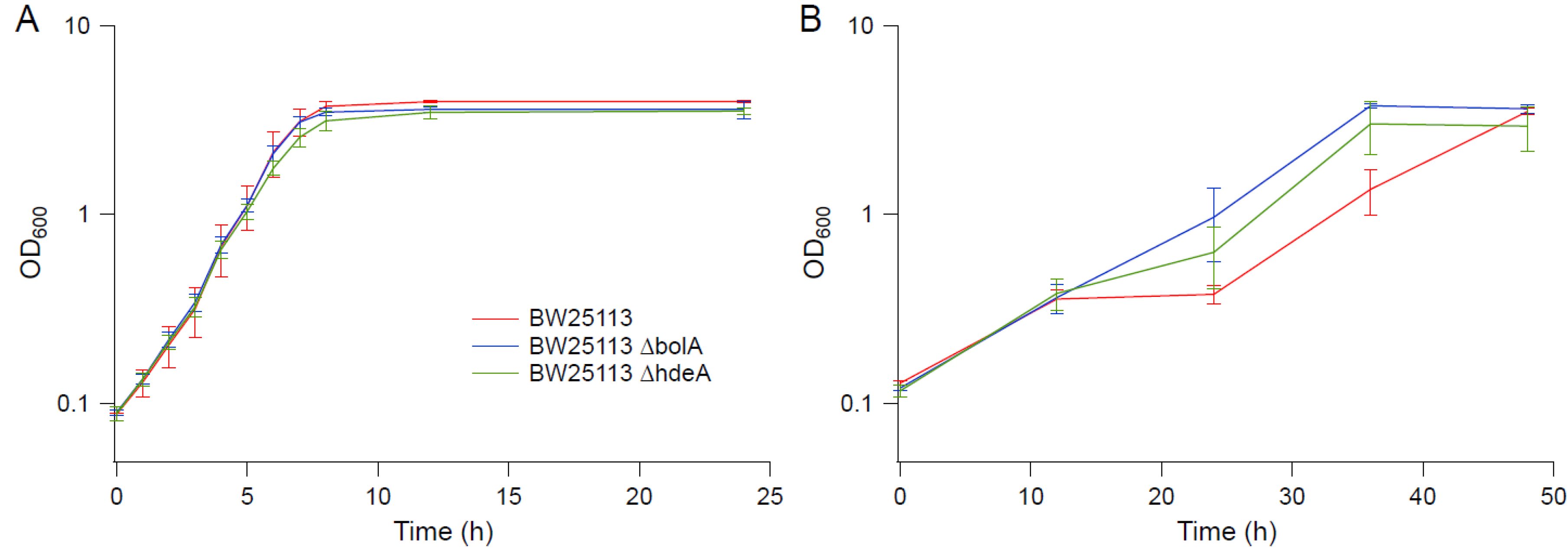 Bioengineering 04 00061 g009