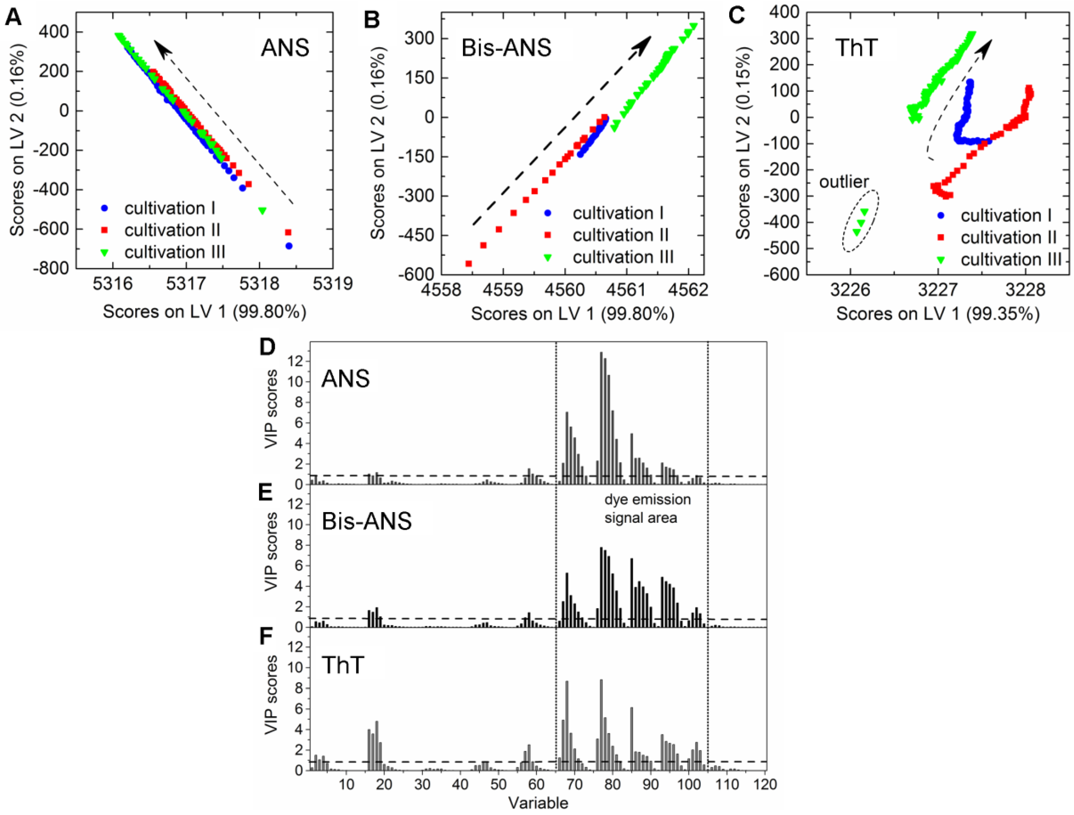 Bioengineering 04 00065 g002