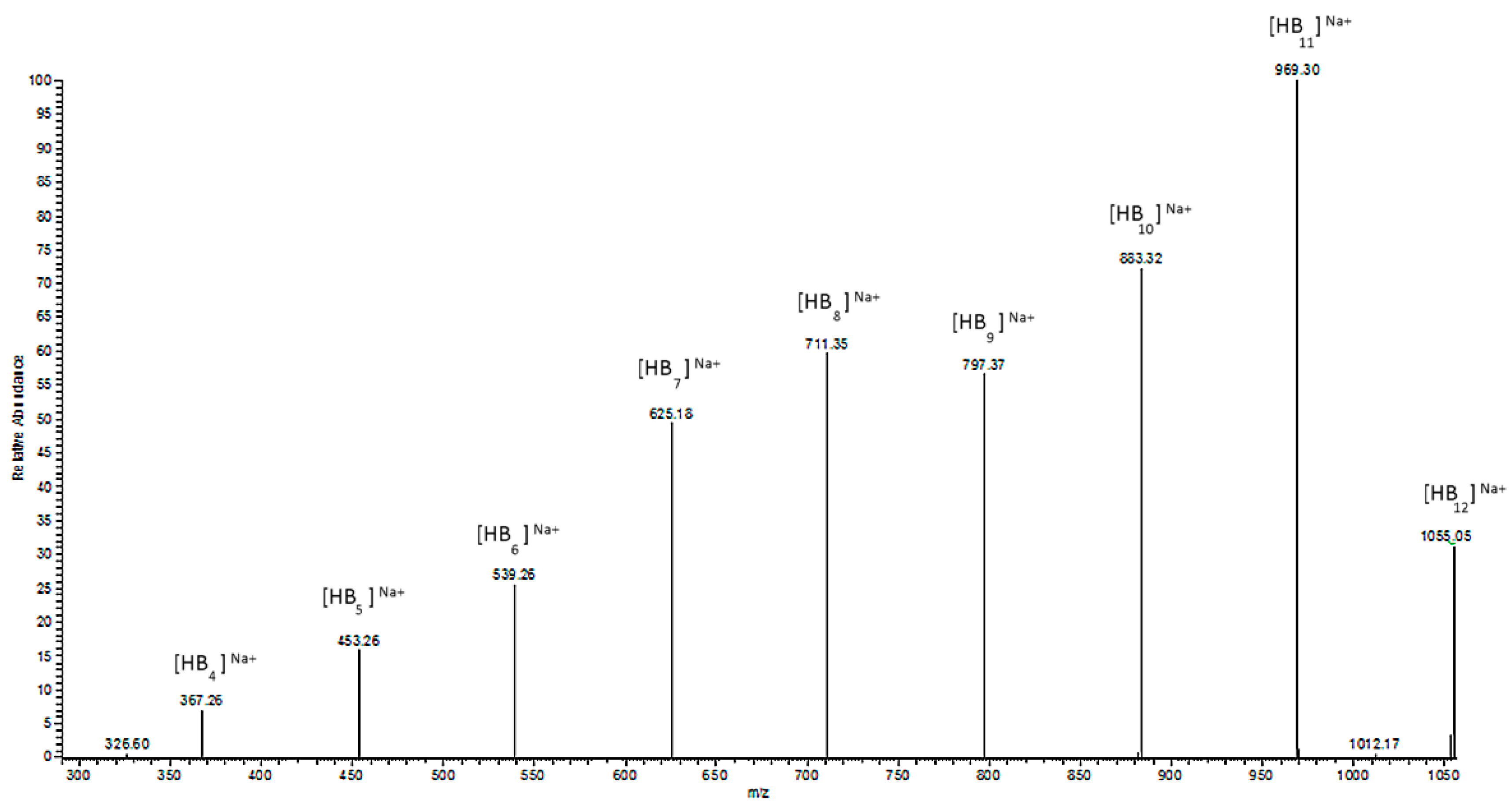 Bioengineering 04 00073 g006