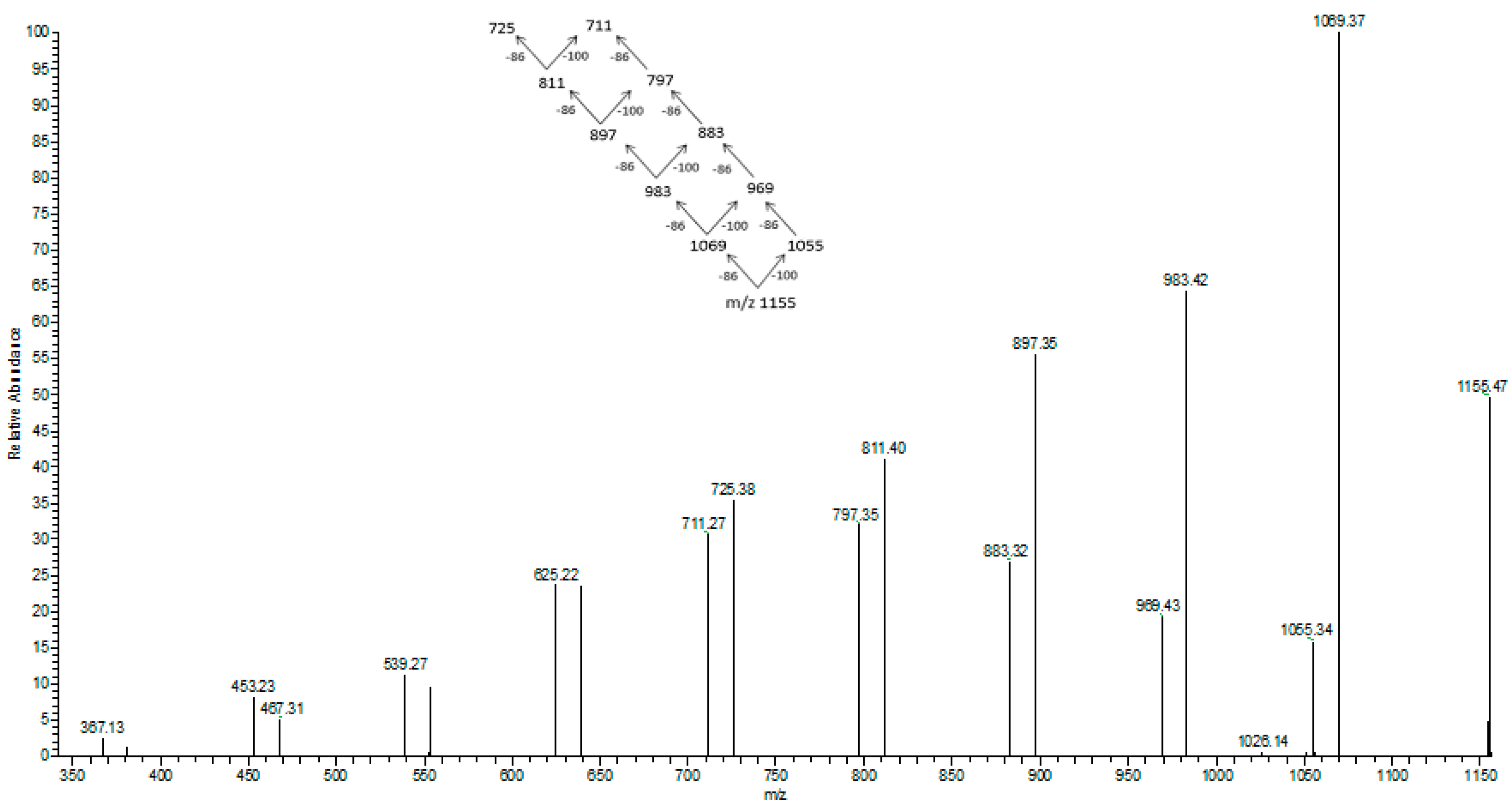 Bioengineering 04 00073 g007