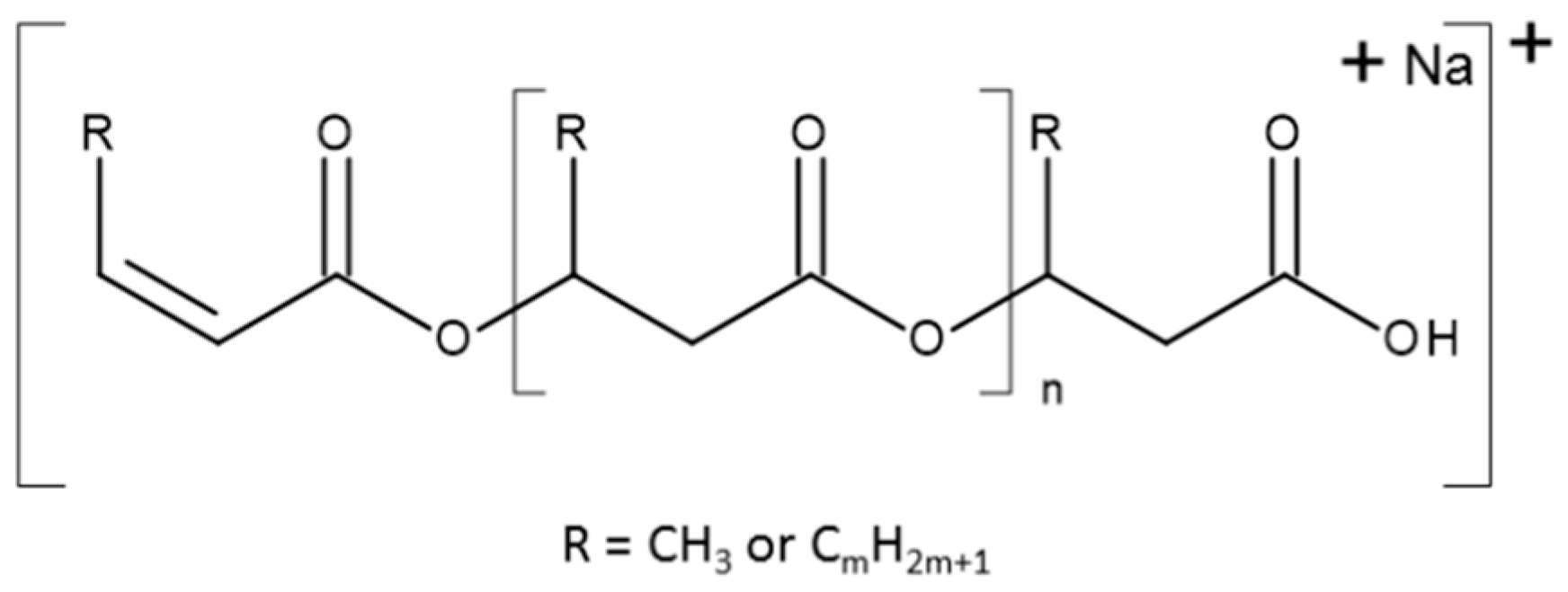 Bioengineering 04 00073 sch001