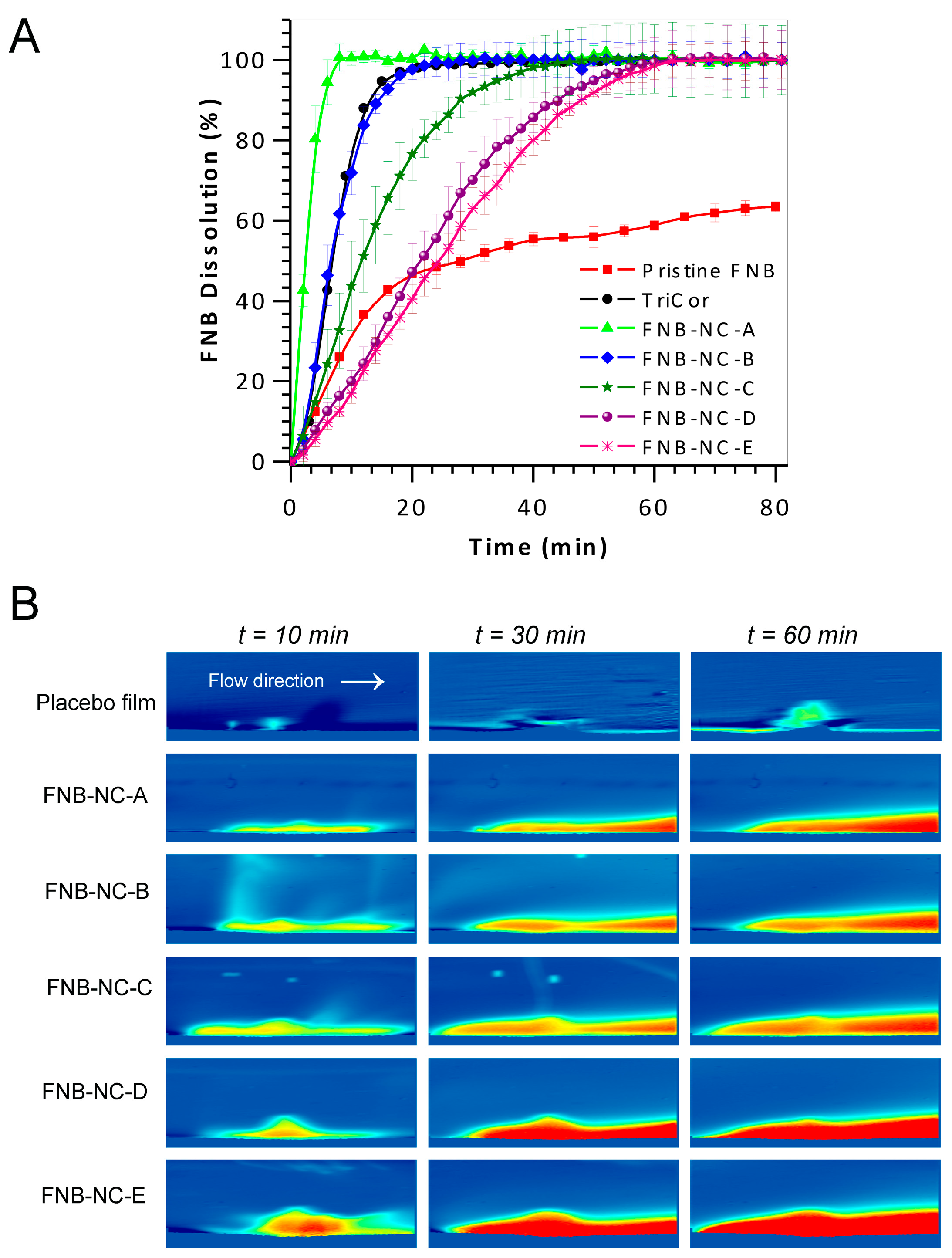 Bioengineering 05 00016 g006