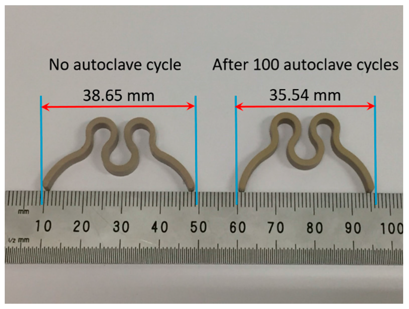 Bioengineering 05 00018 g003 Bioengineering 05 00018 g003