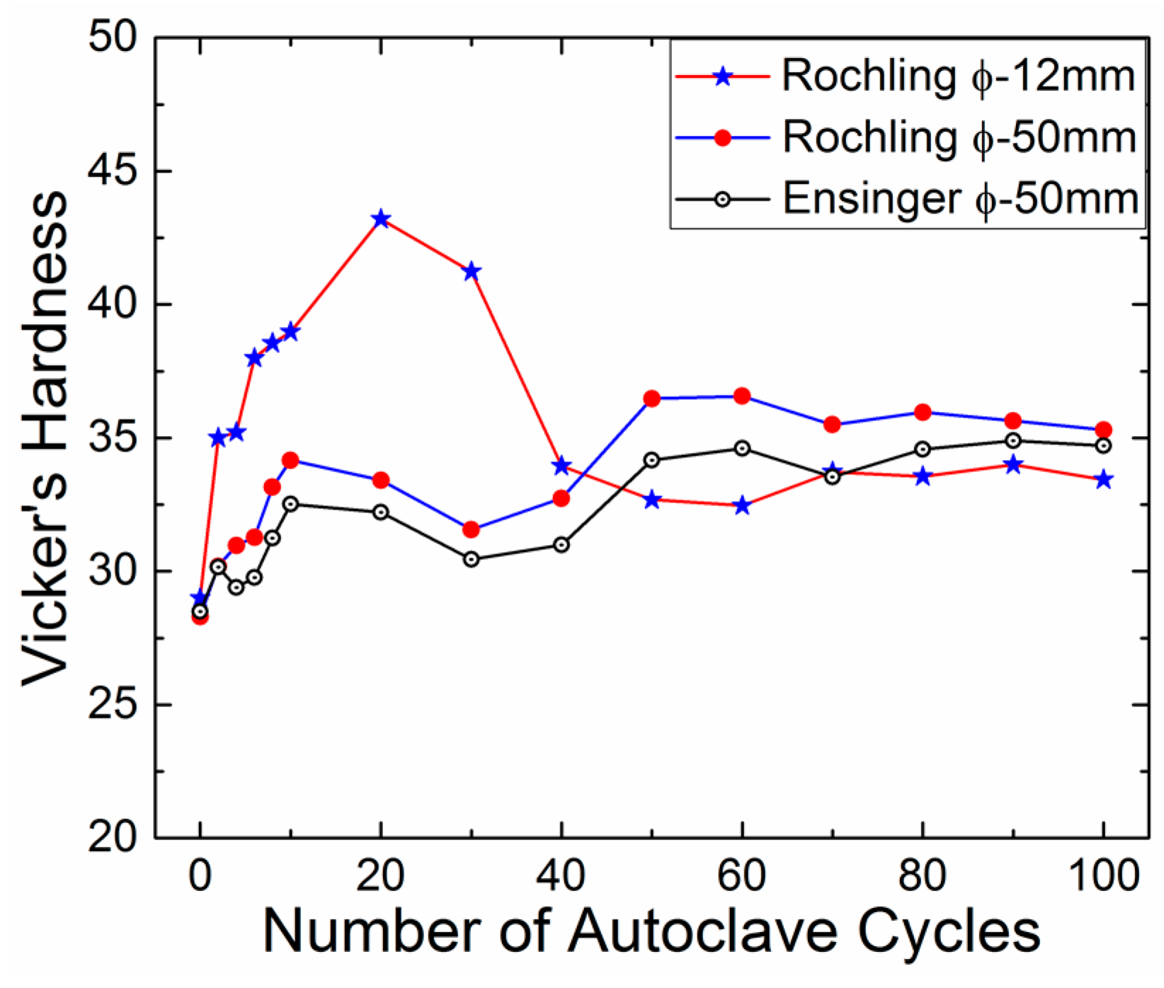 Bioengineering 05 00018 g006 Bioengineering 05 00018 g006