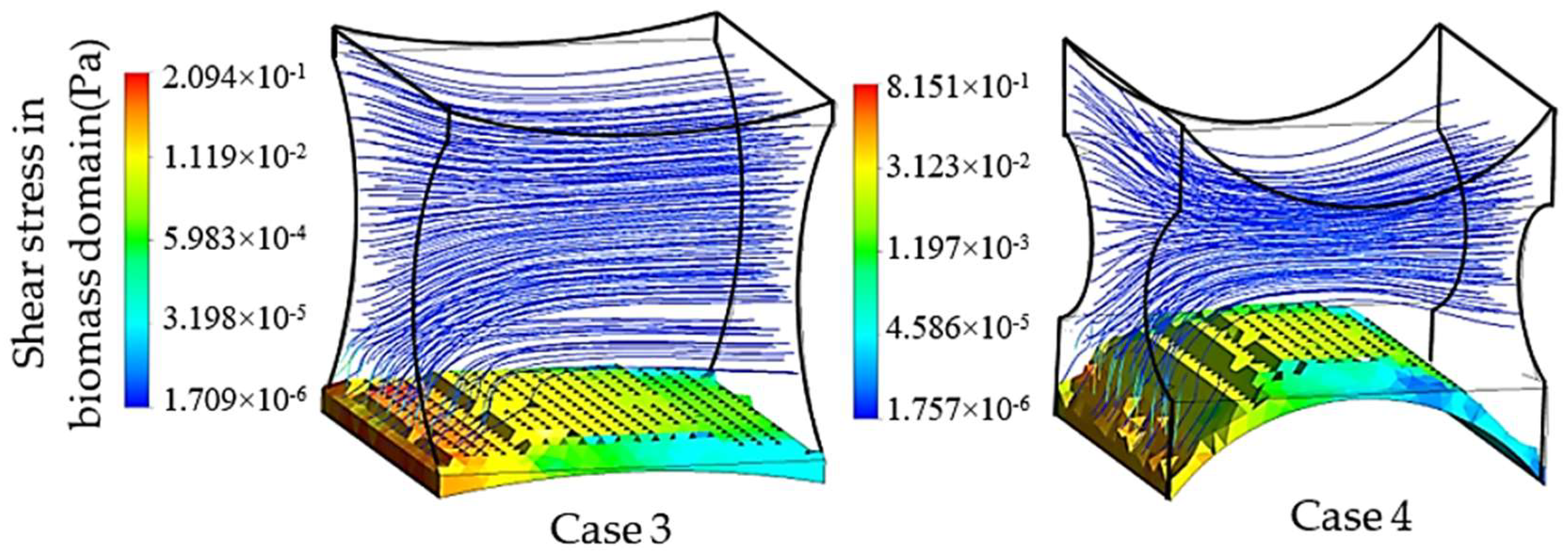 Bioengineering 05 00033 g008
