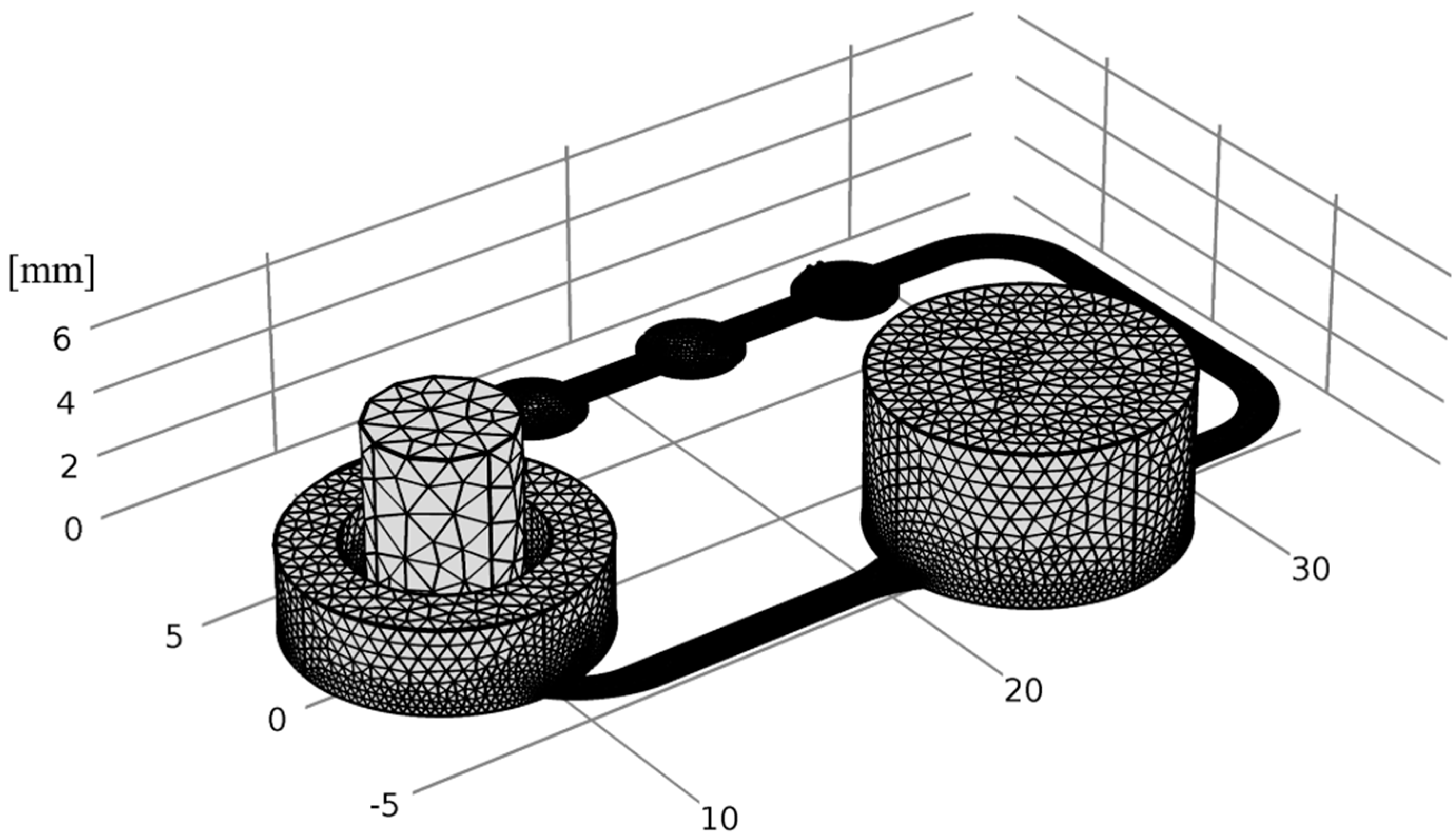 Bioengineering 05 00043 g006