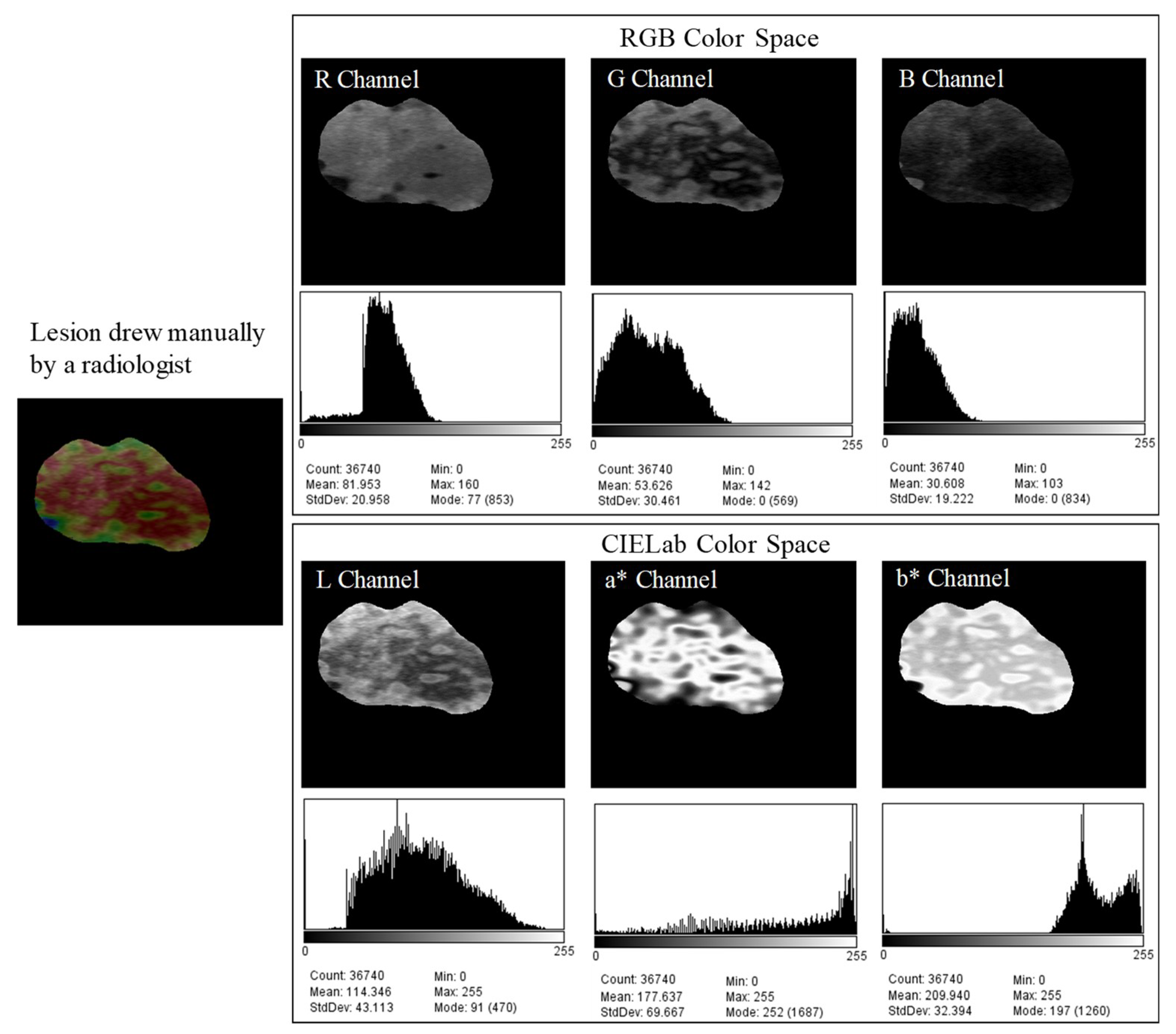 Bioengineering 05 00062 g004 Bioengineering 05 00062 g004