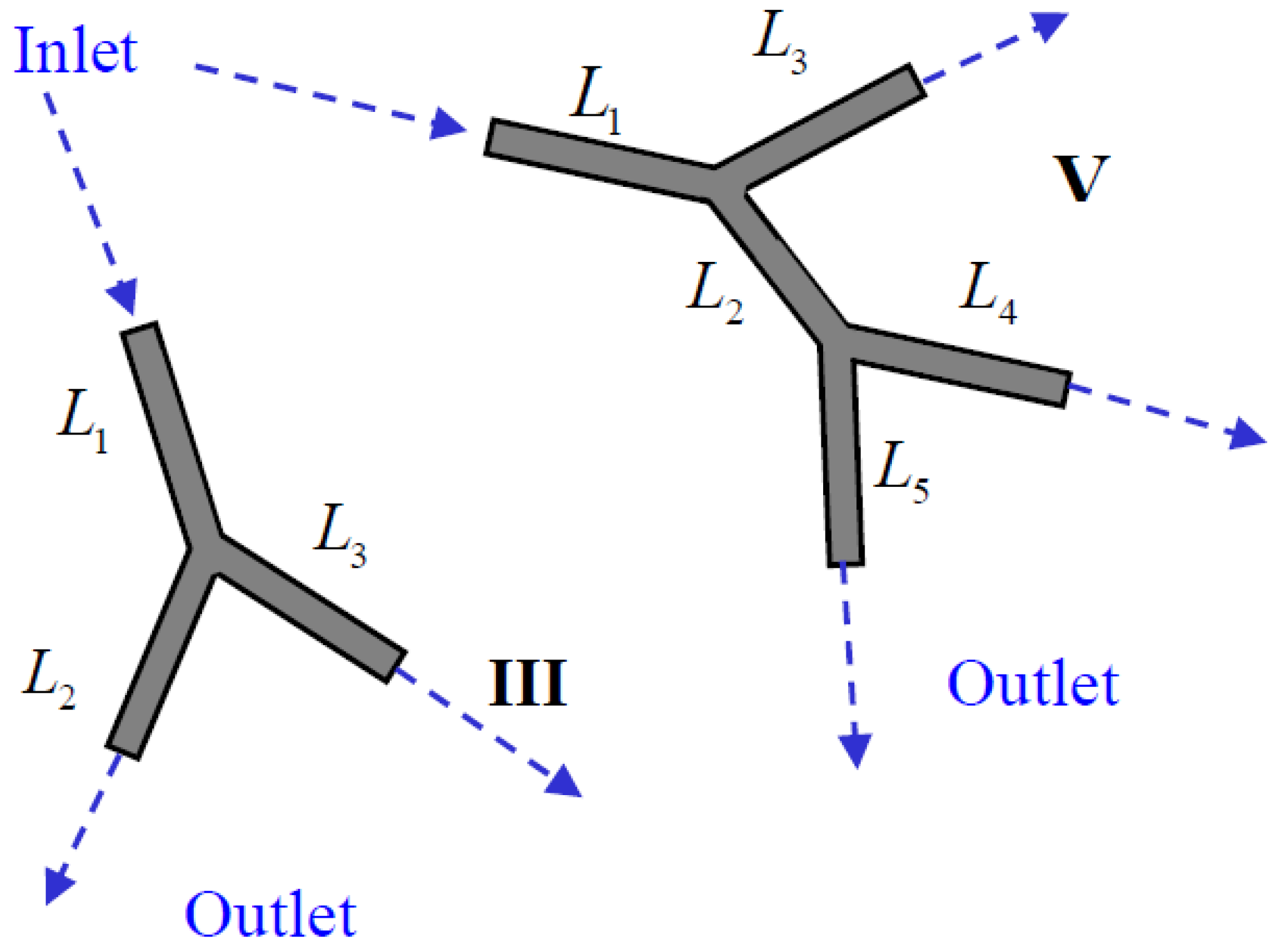 Bioengineering 05 00063 g001