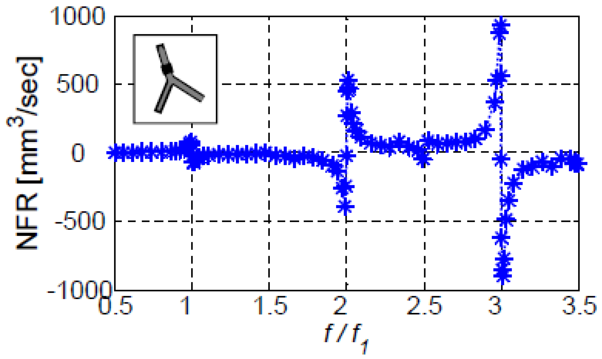 Bioengineering 05 00063 g005