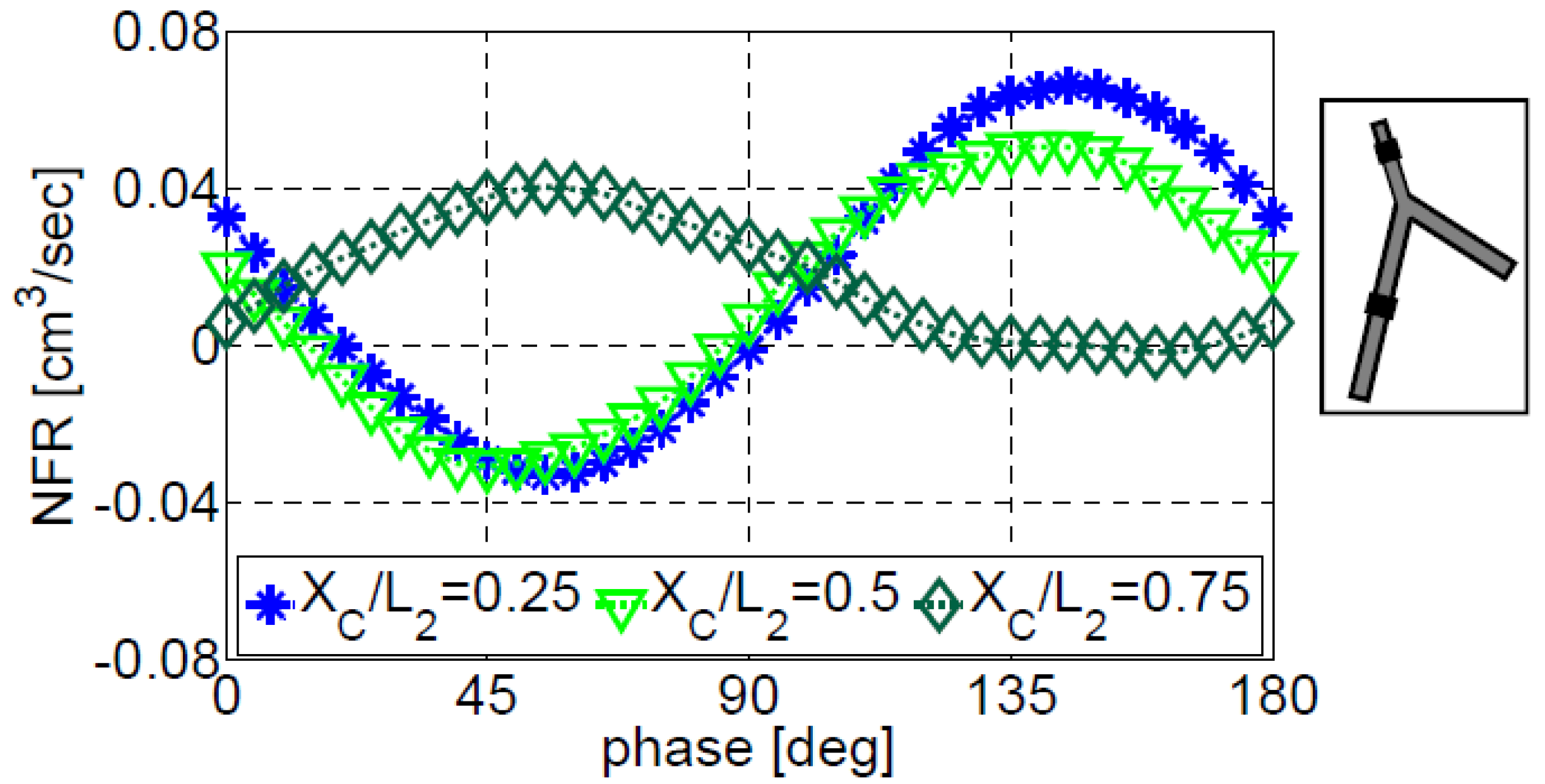 Bioengineering 05 00063 g009