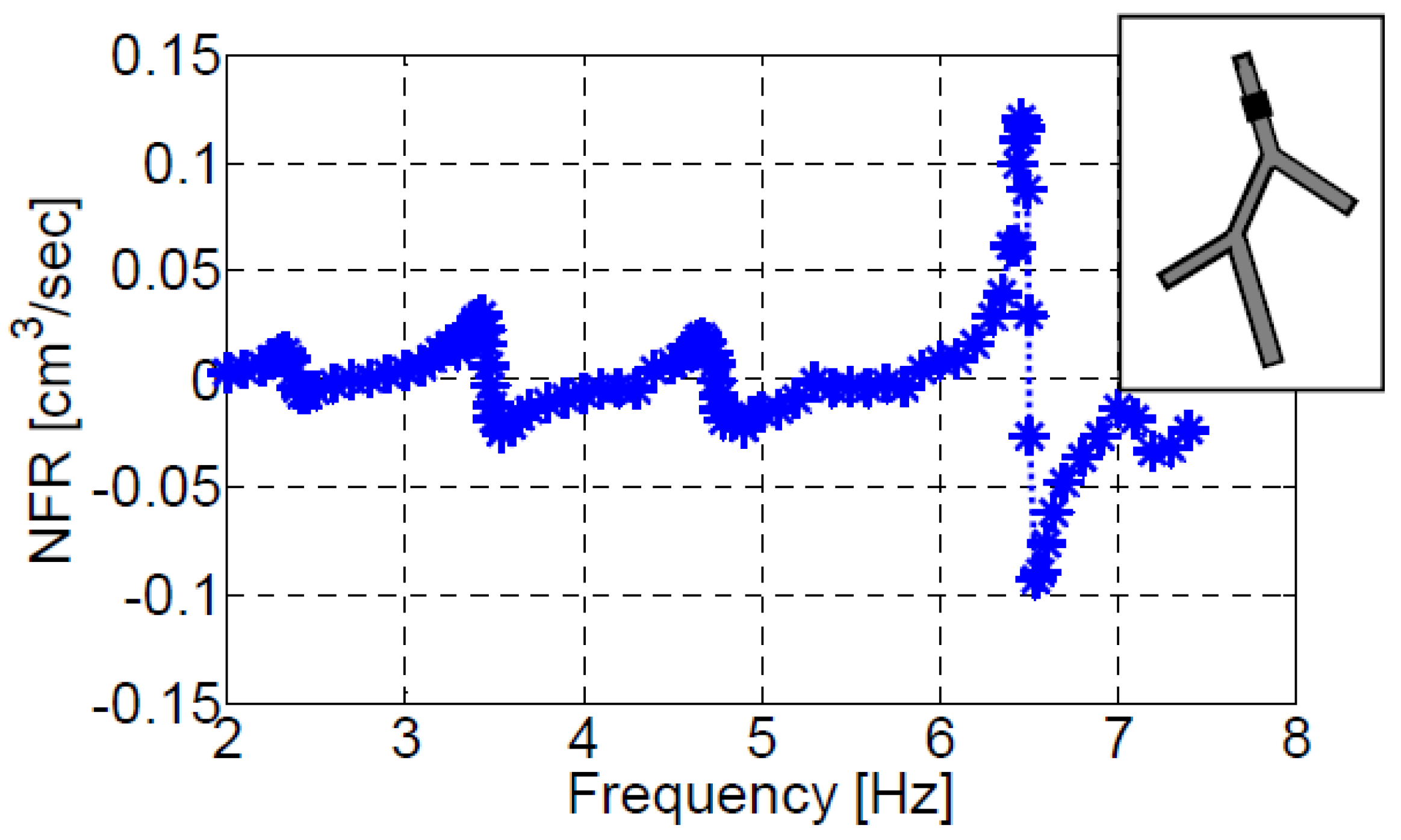 Bioengineering 05 00063 g010