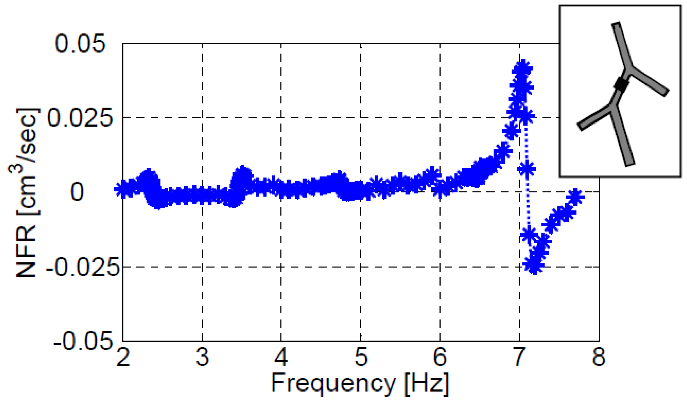 Bioengineering 05 00063 g011